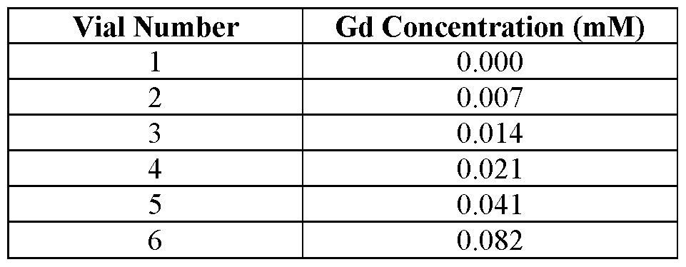 Figure imgf000036_0001