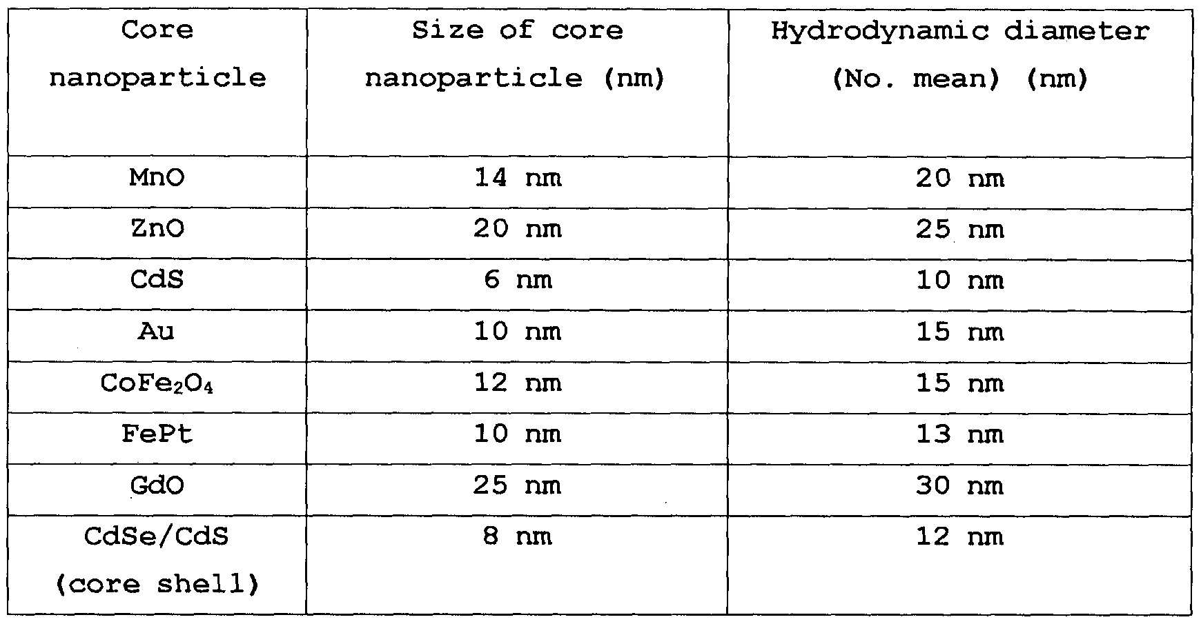 Figure imgf000025_0001