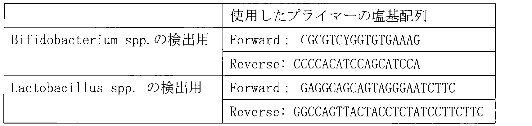 Figure JPOXMLDOC01-appb-T000003