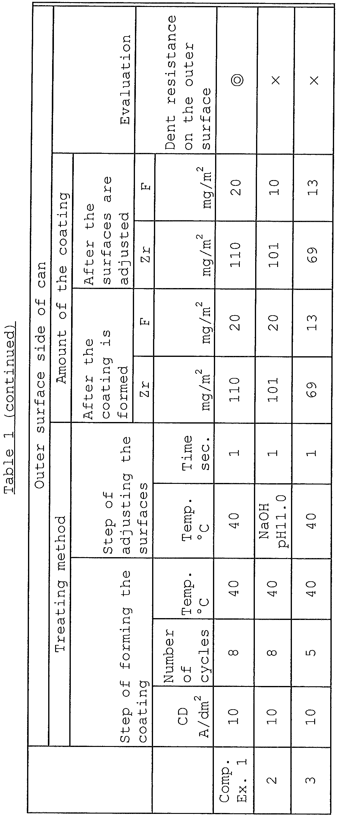Figure imgb0004