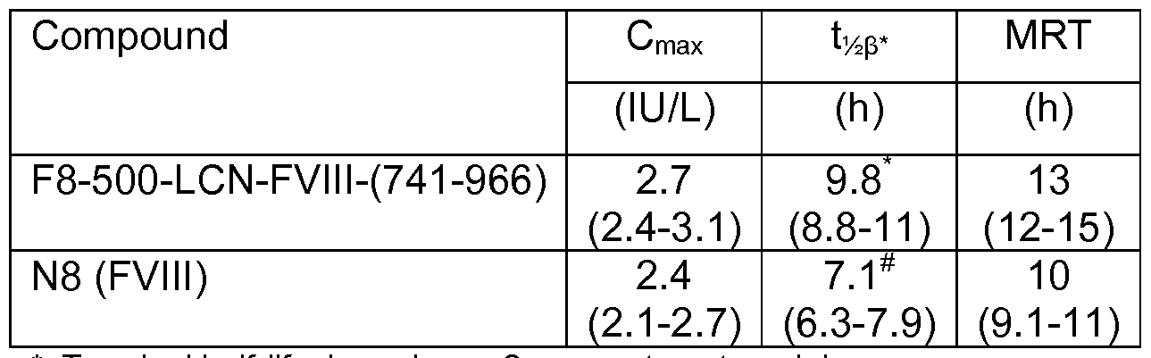Figure imgf000037_0001