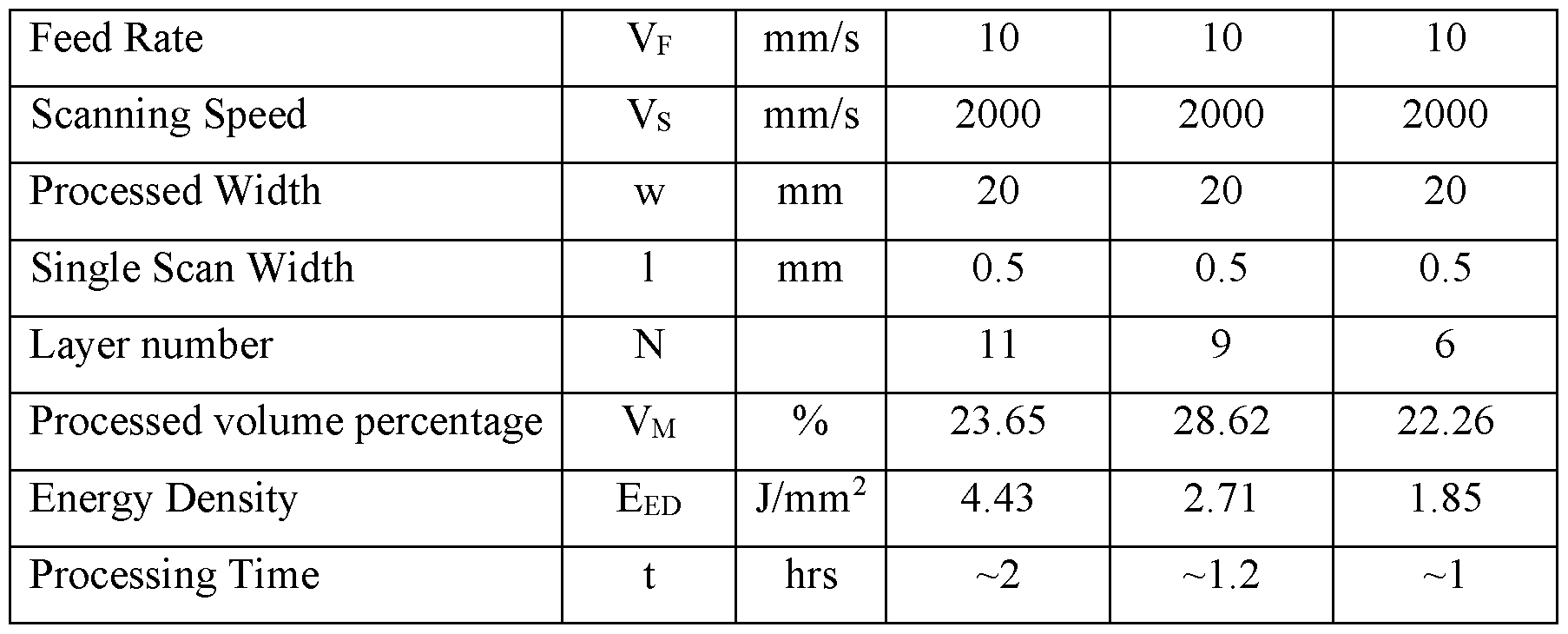 Figure imgf000030_0001