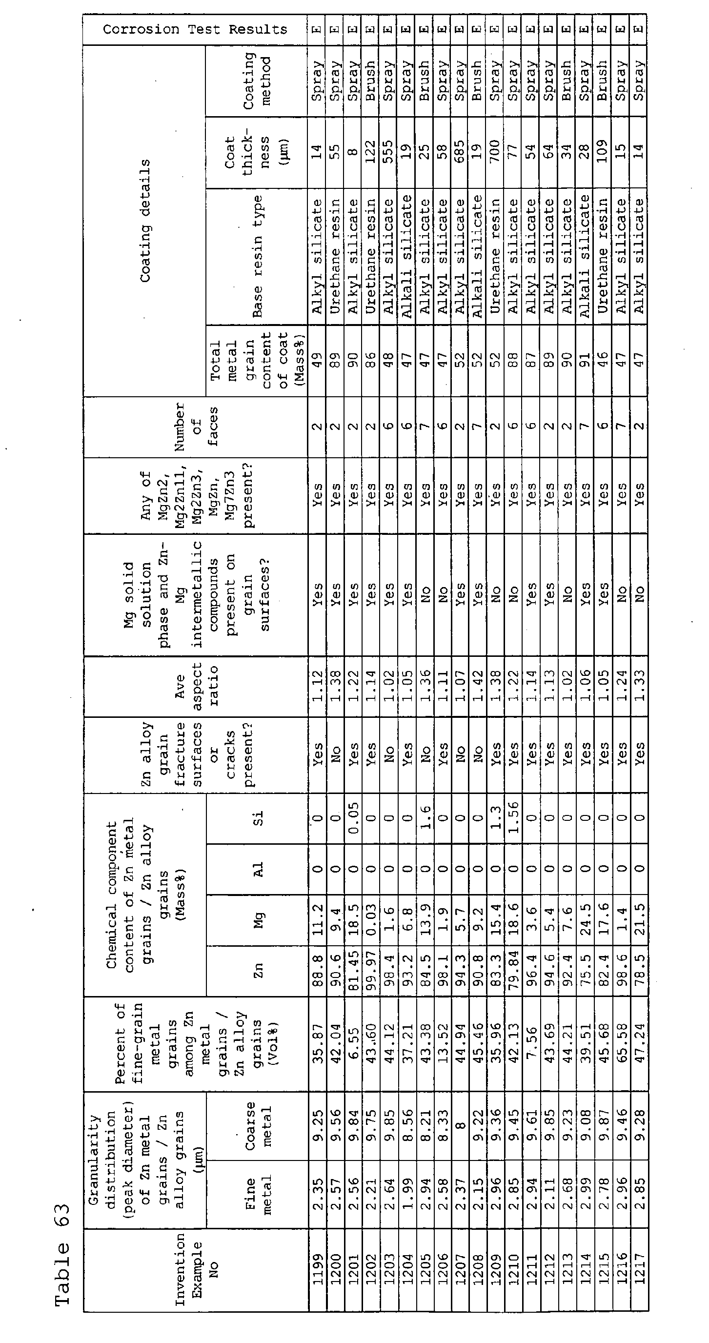 Figure imgb0044