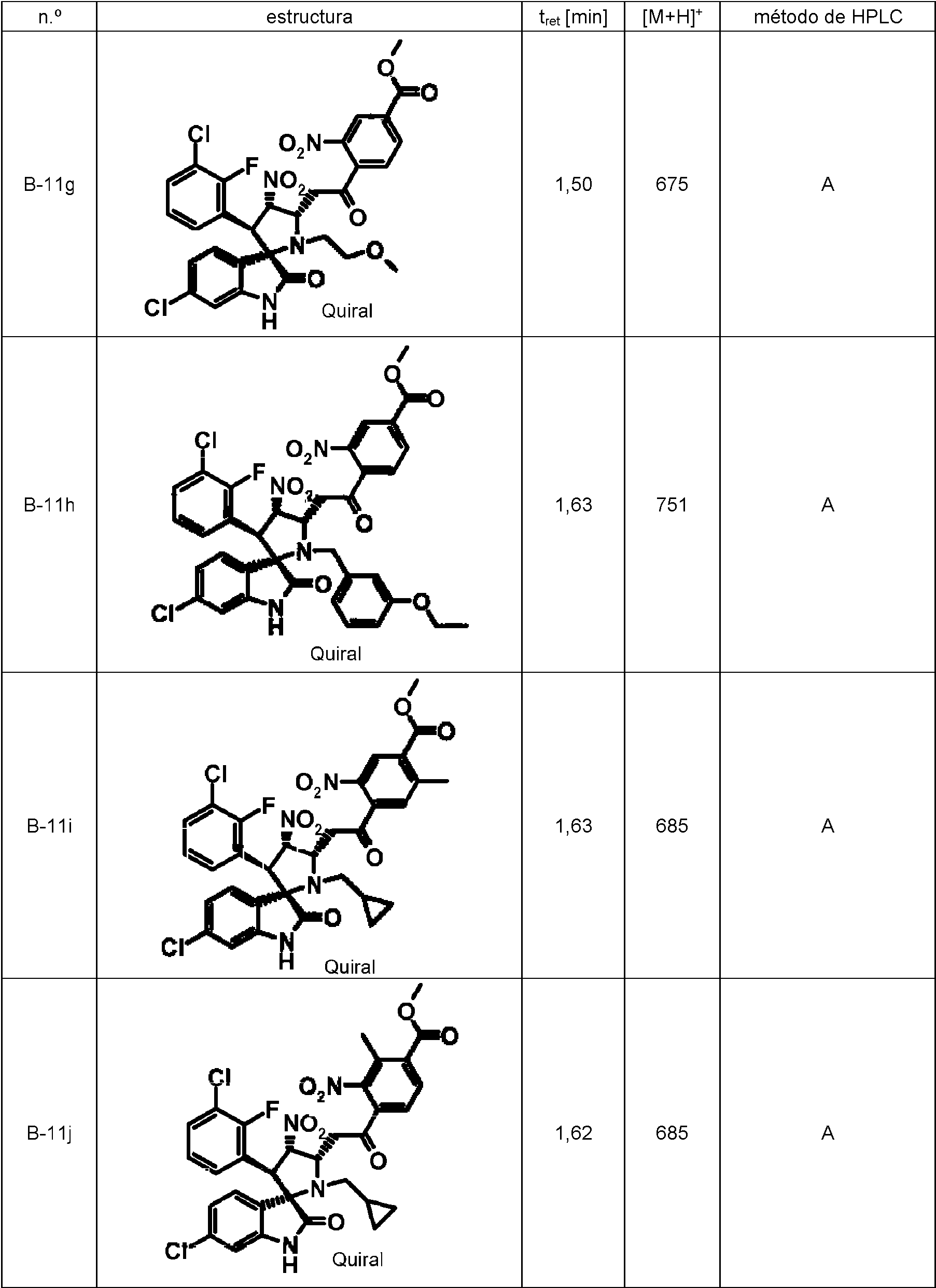 Figure imgf000085_0001