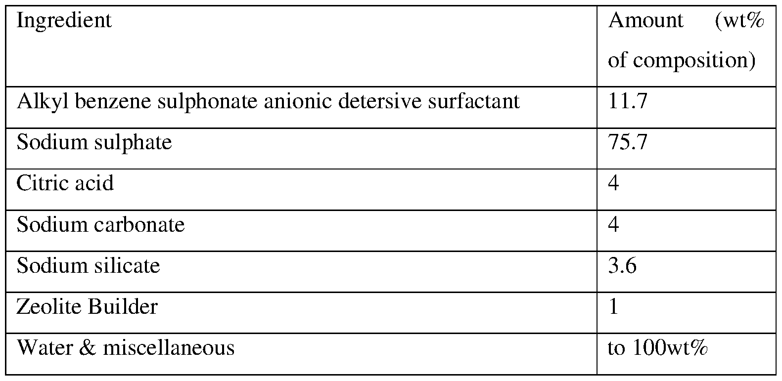 Figure imgf000038_0001