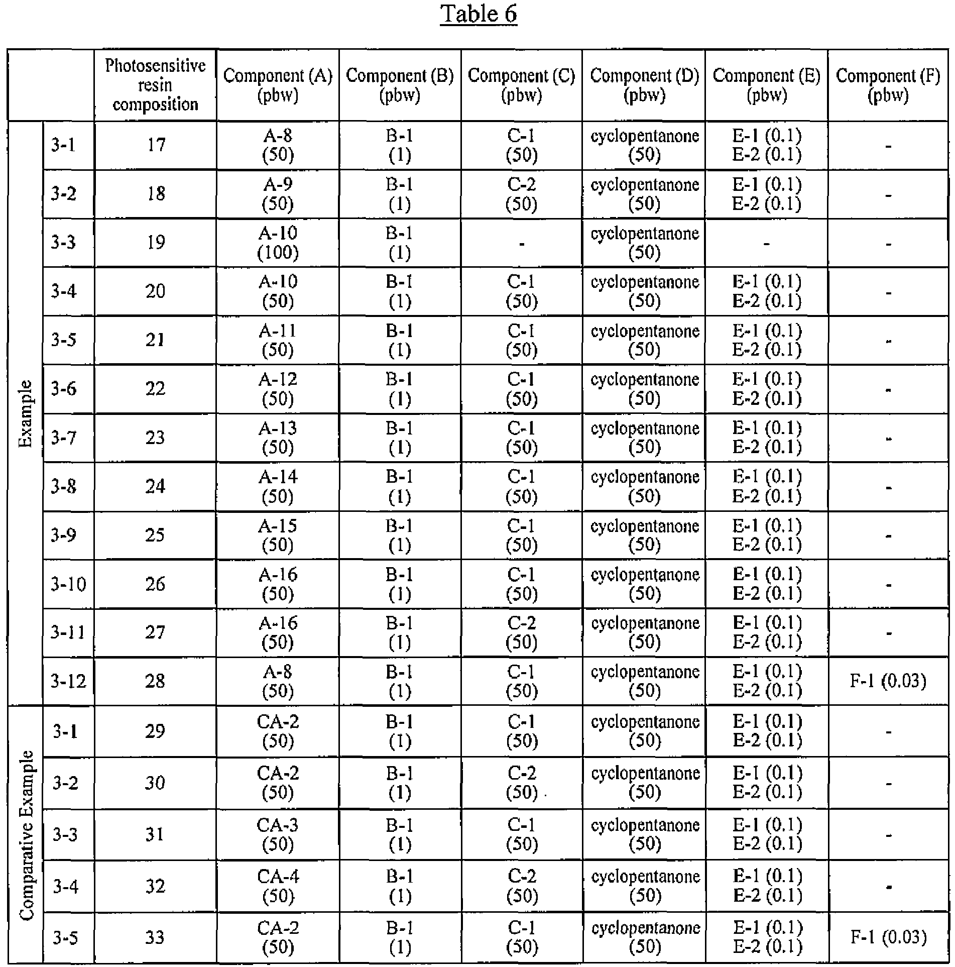 Figure imgb0041