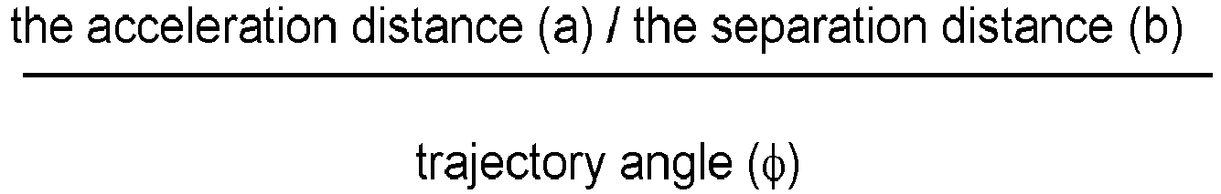 Figure imgb0005