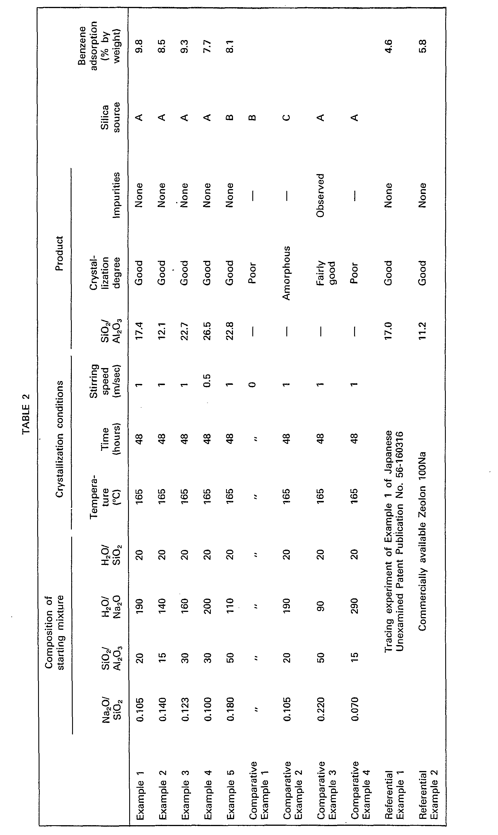 Figure imgb0017