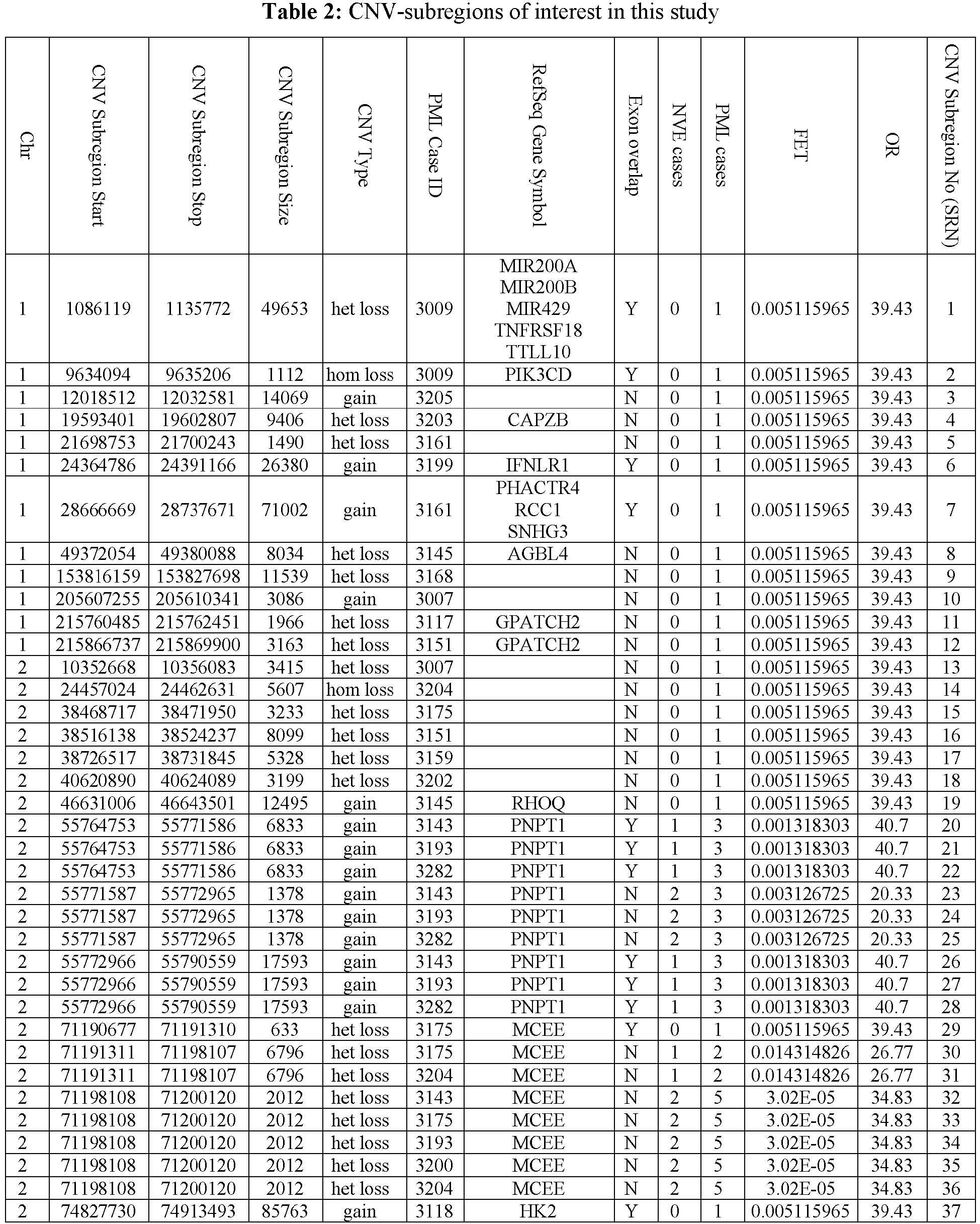 Figure imgb0010