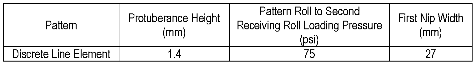 Figure imgf000029_0001