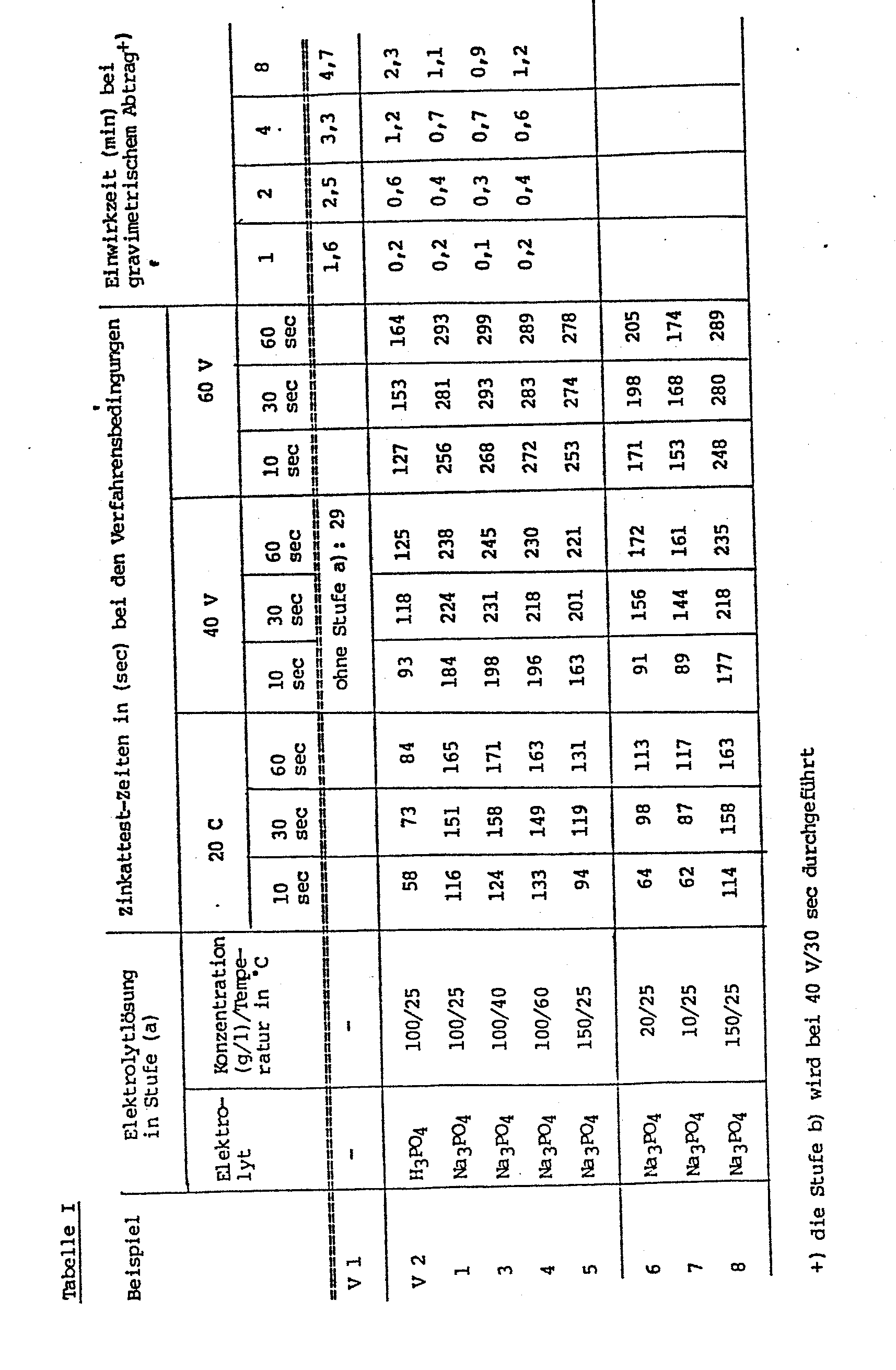 Figure imgb0001