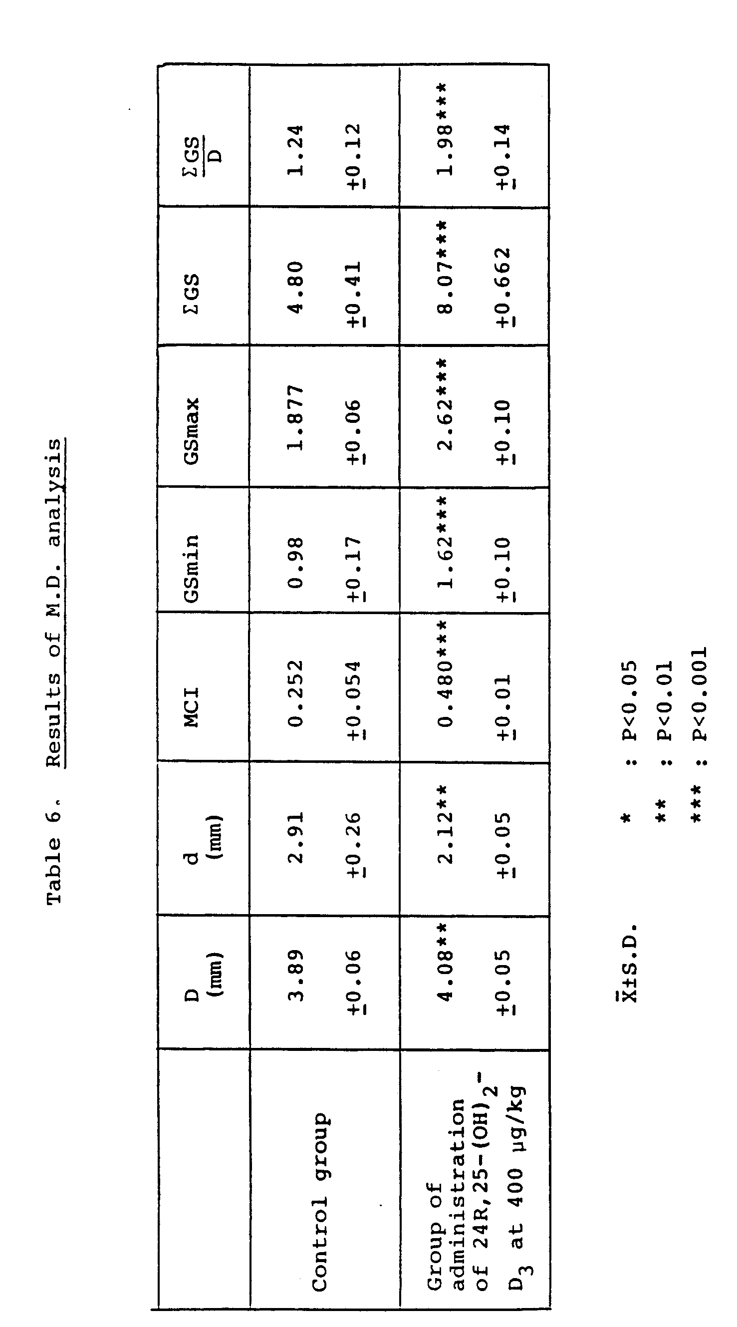 Figure imgb0004