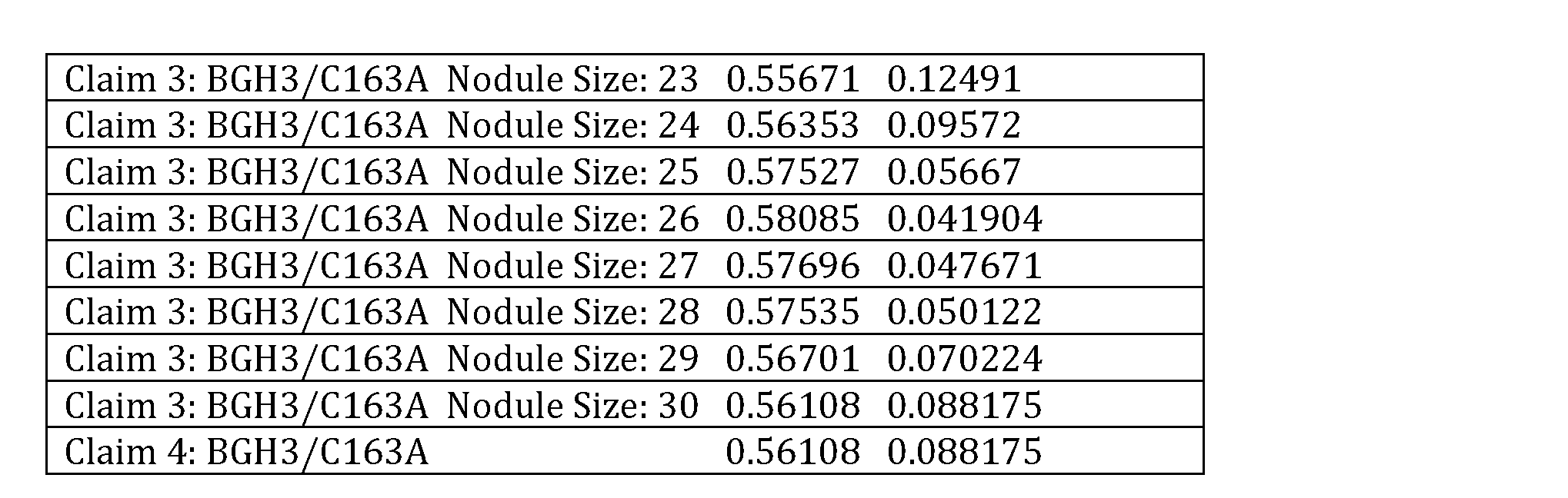 Figure imgf000150_0001
