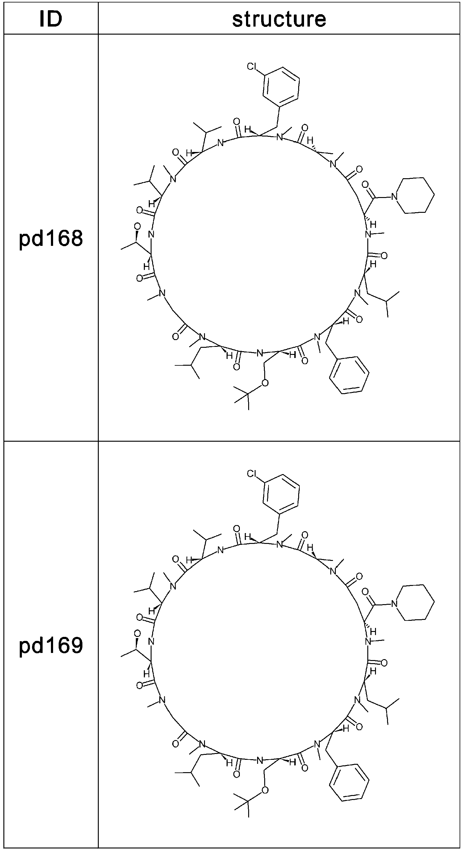 Figure imgb0893