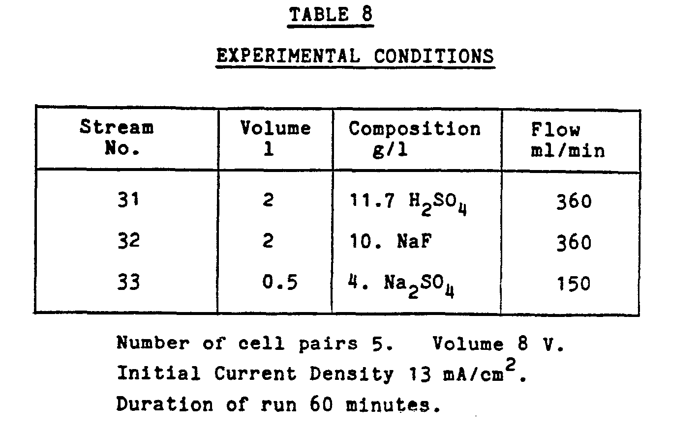 Figure imgb0015