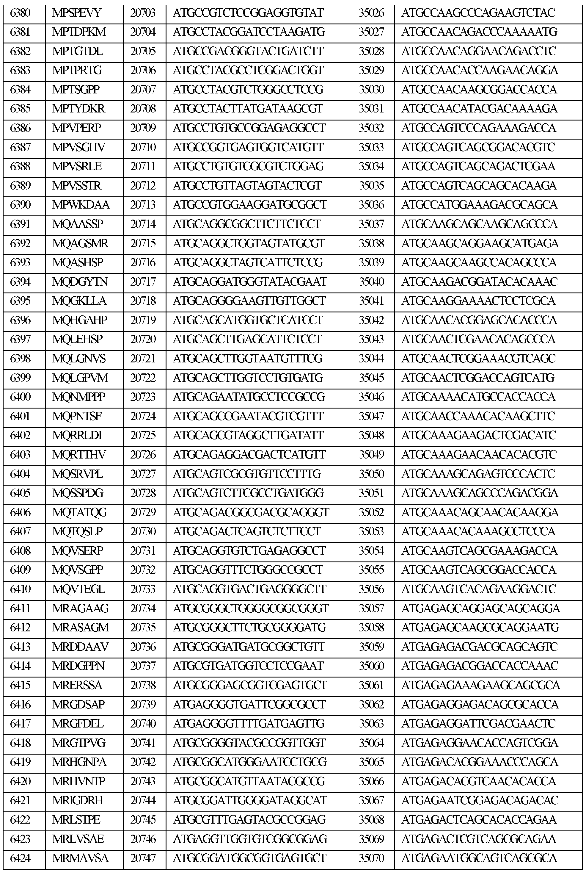 Figure imgf000168_0001