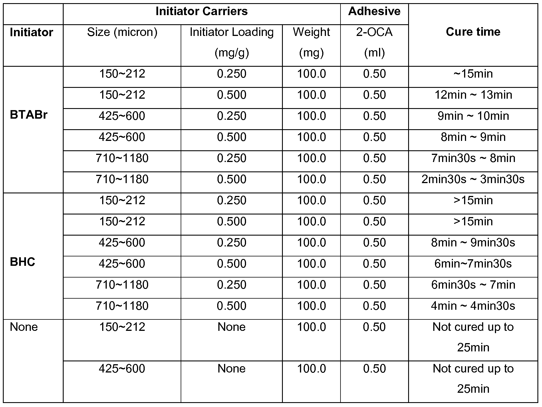 Figure imgf000017_0001