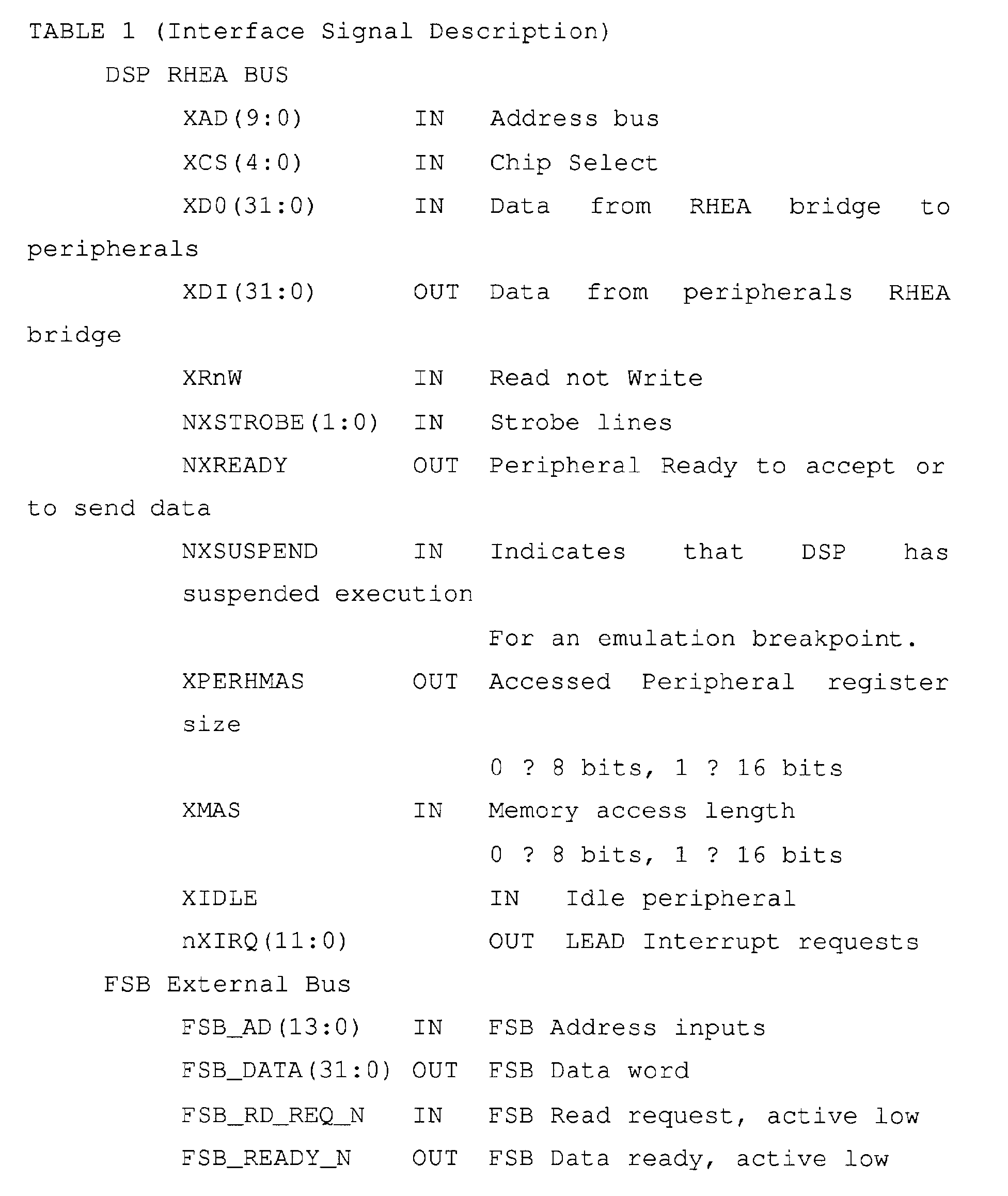 Figure 00310001