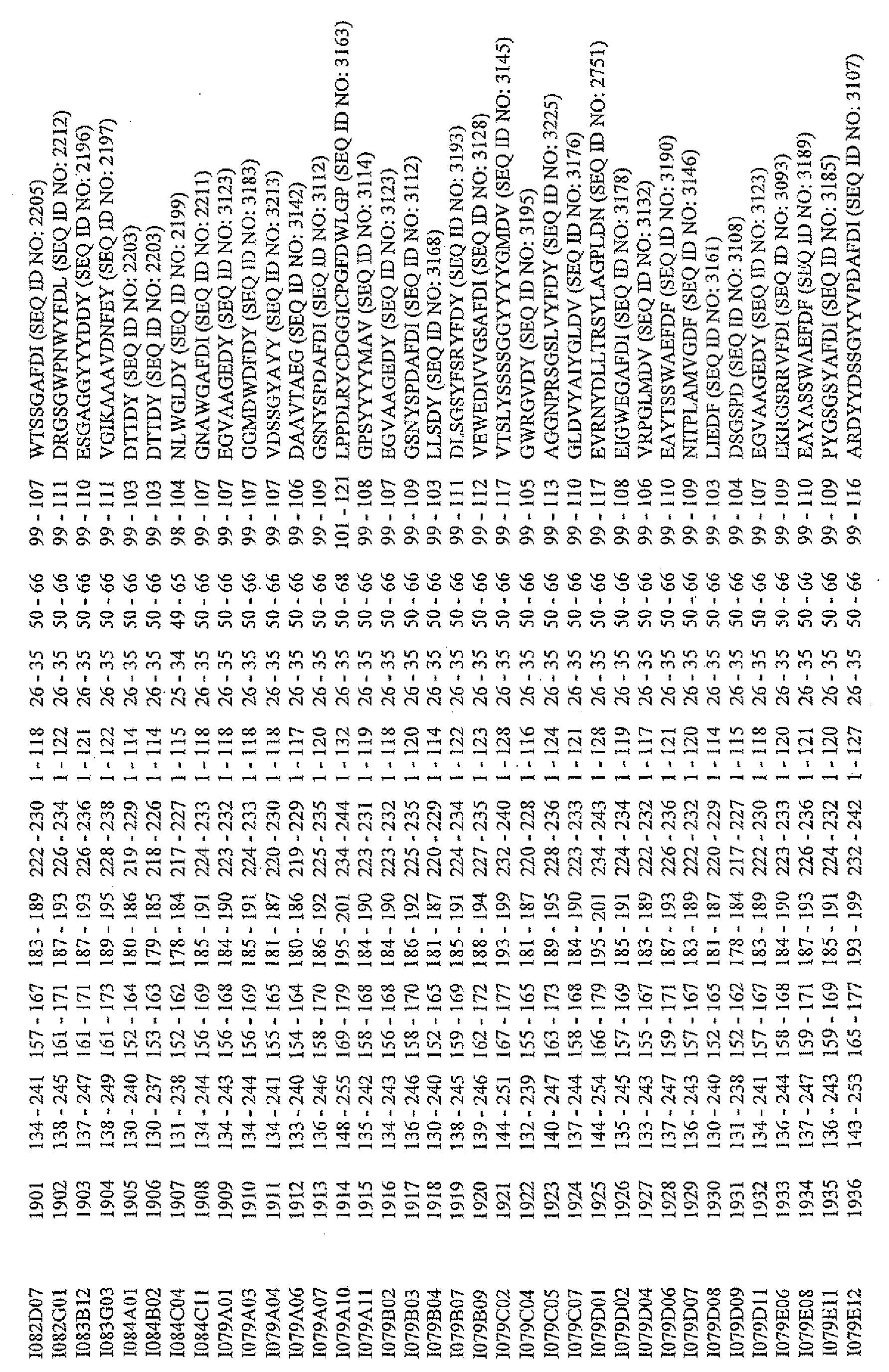 Figure imgb0066