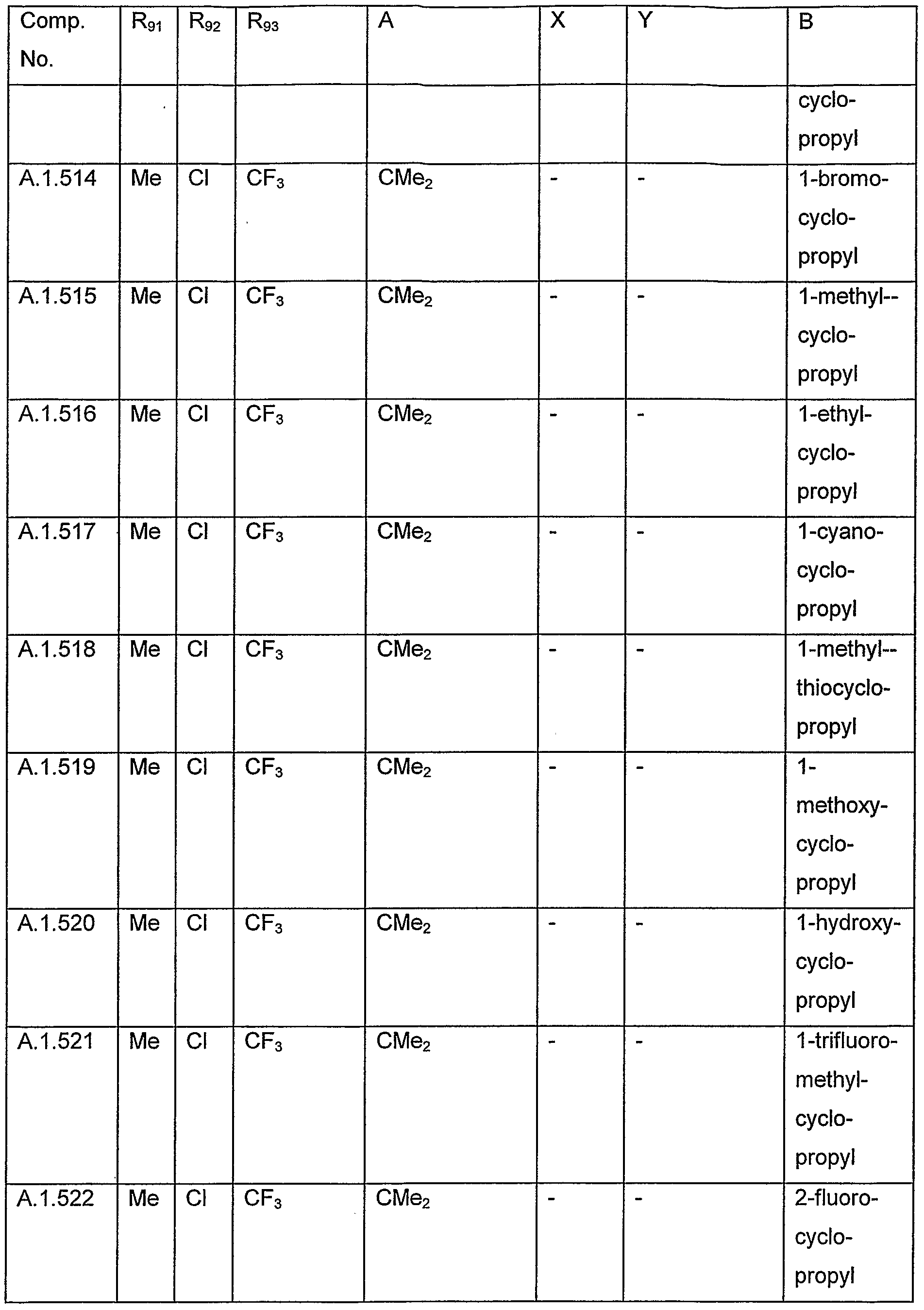 Figure imgf000092_0001