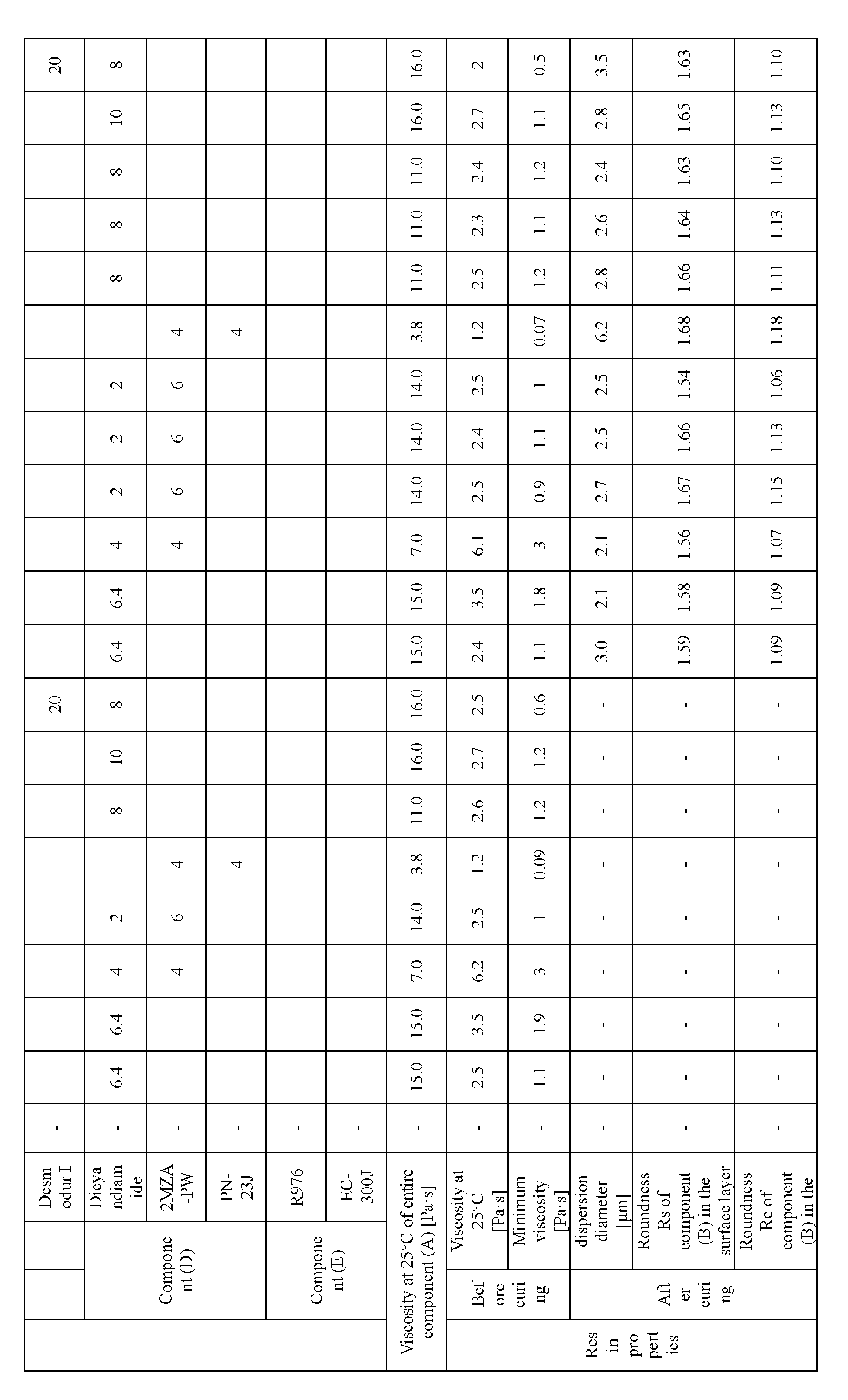 Figure imgb0004