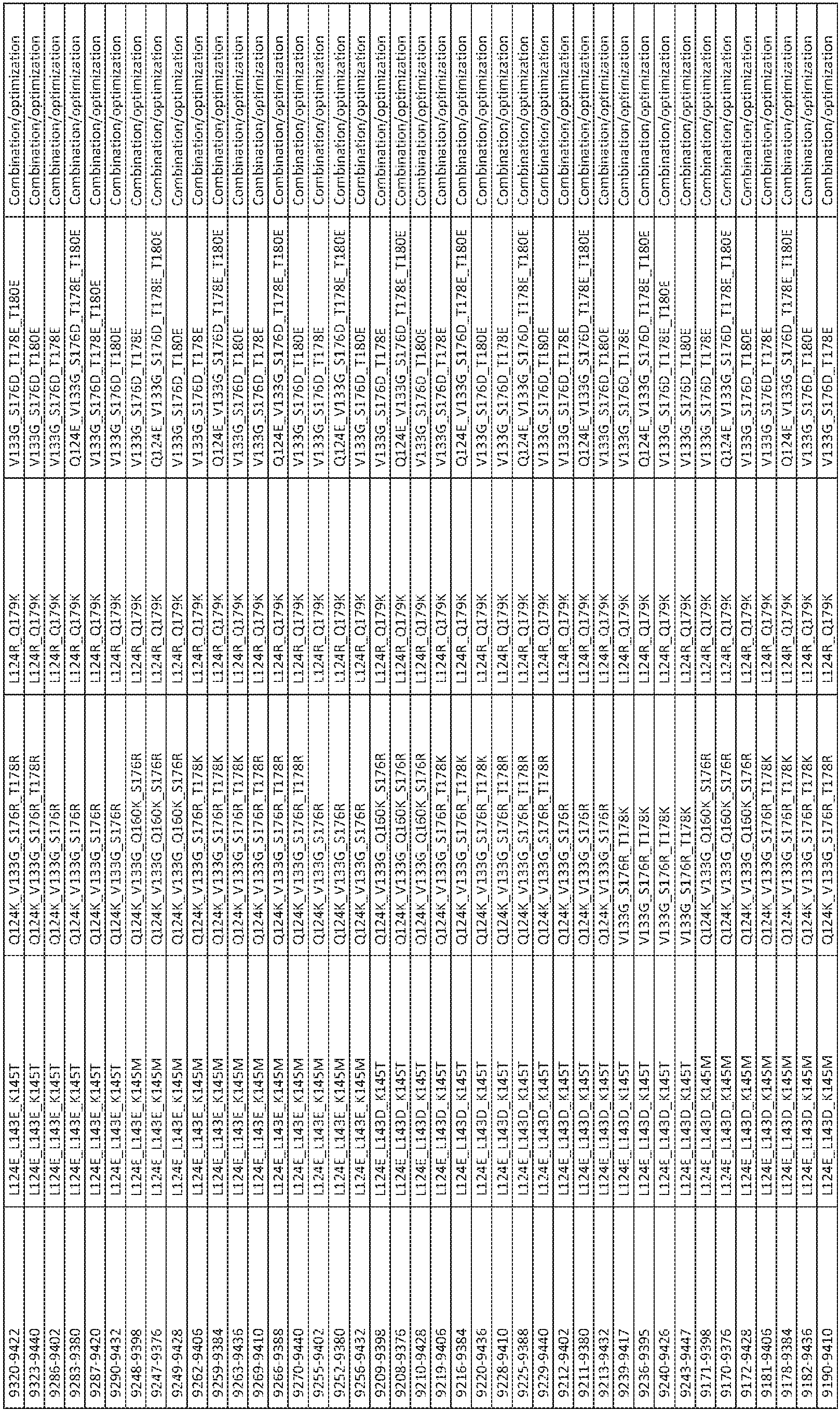Figure imgb0033