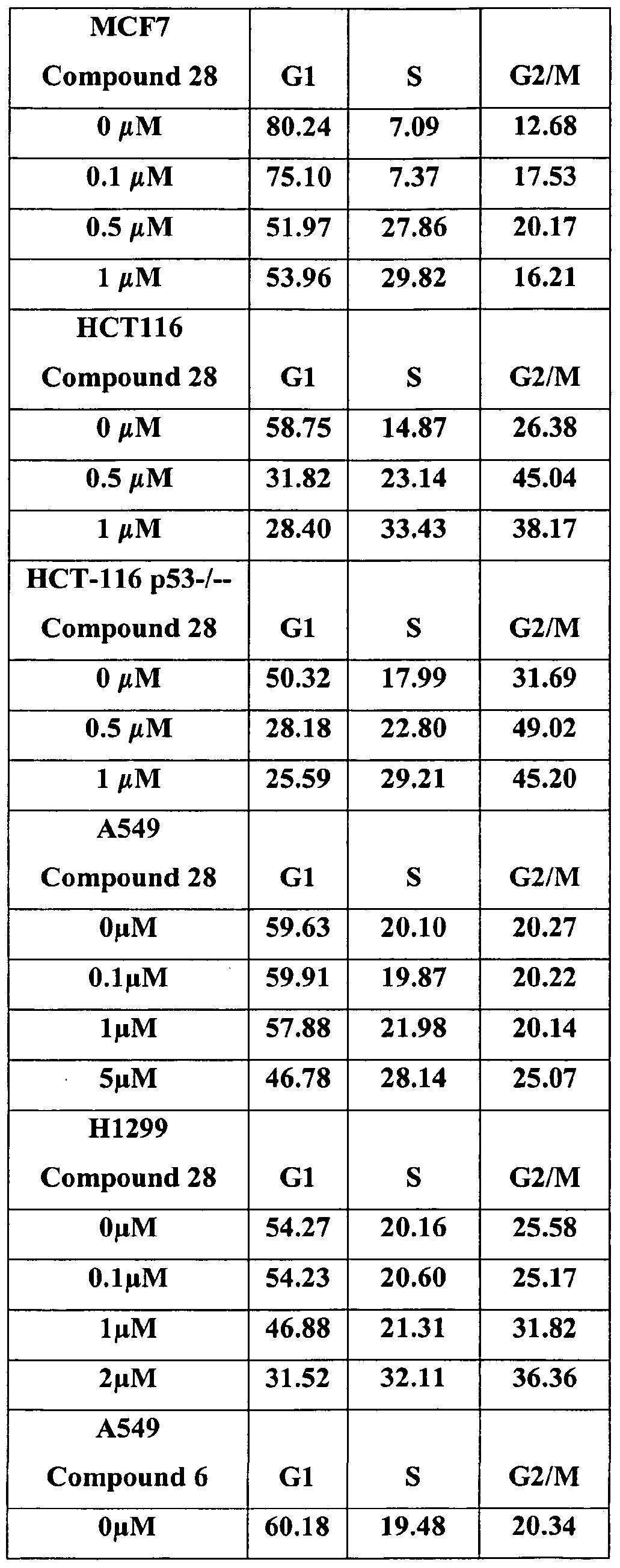 Figure imgf000047_0001