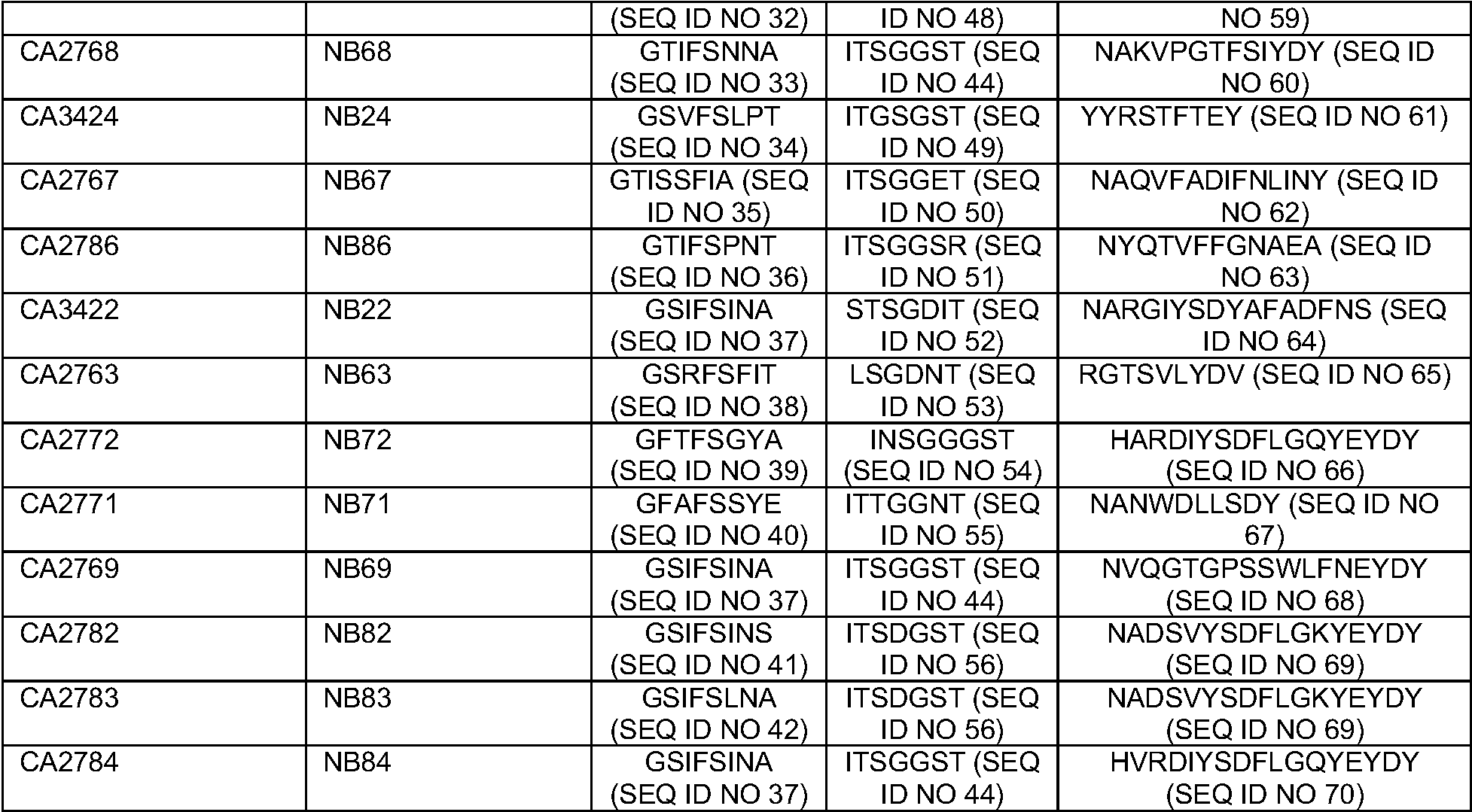 Figure imgf000053_0001