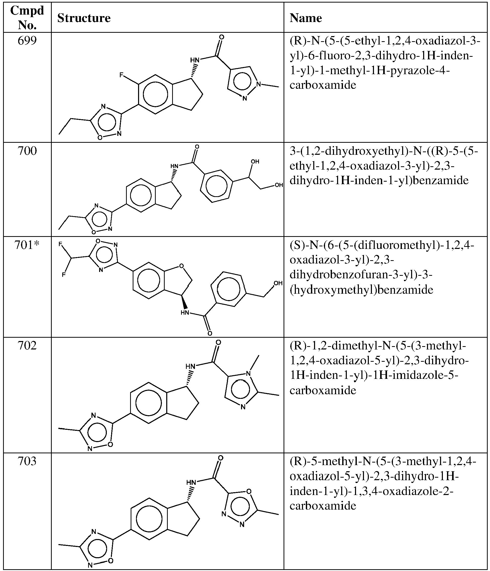 Figure imgb0159