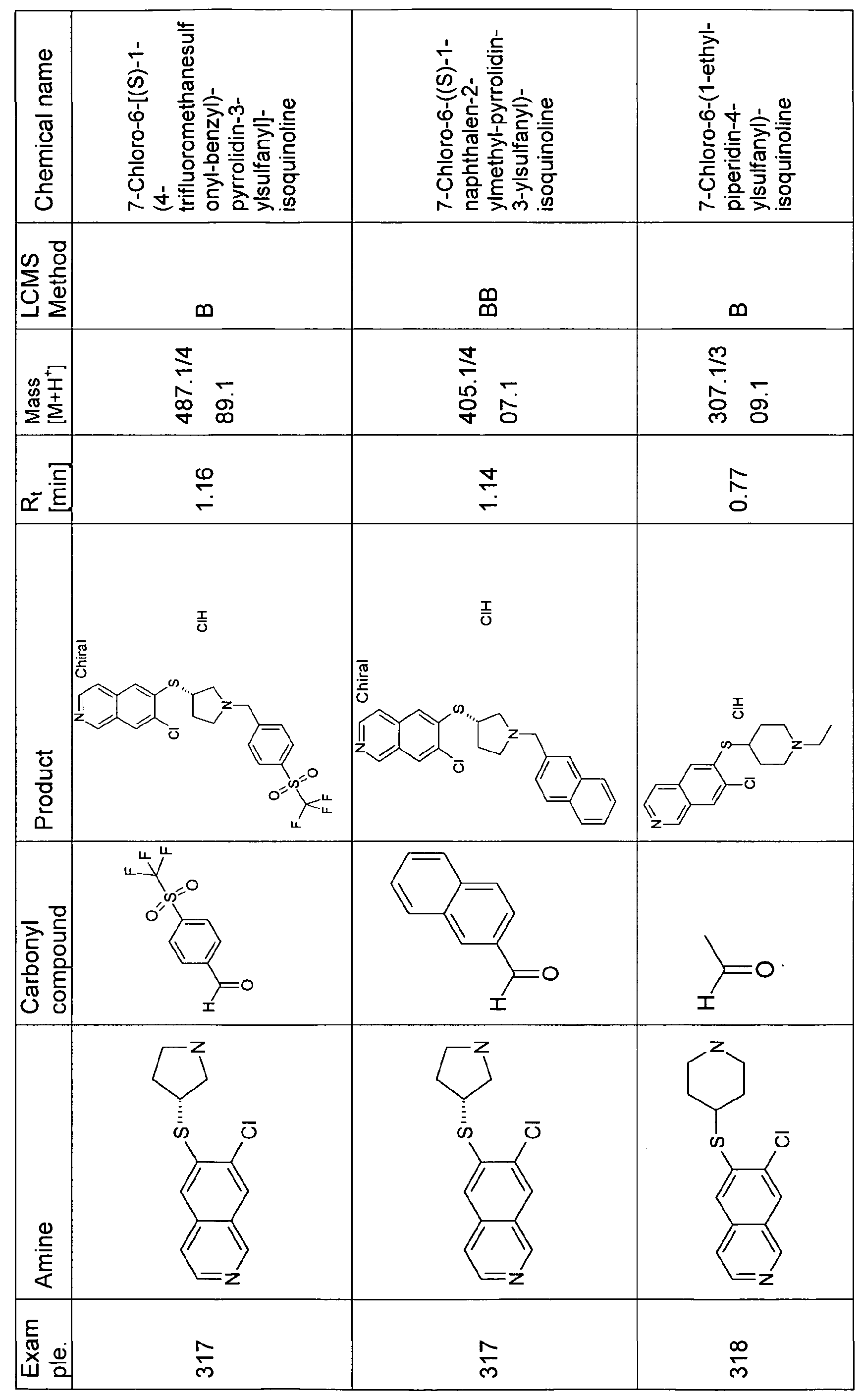 Figure imgf000160_0001
