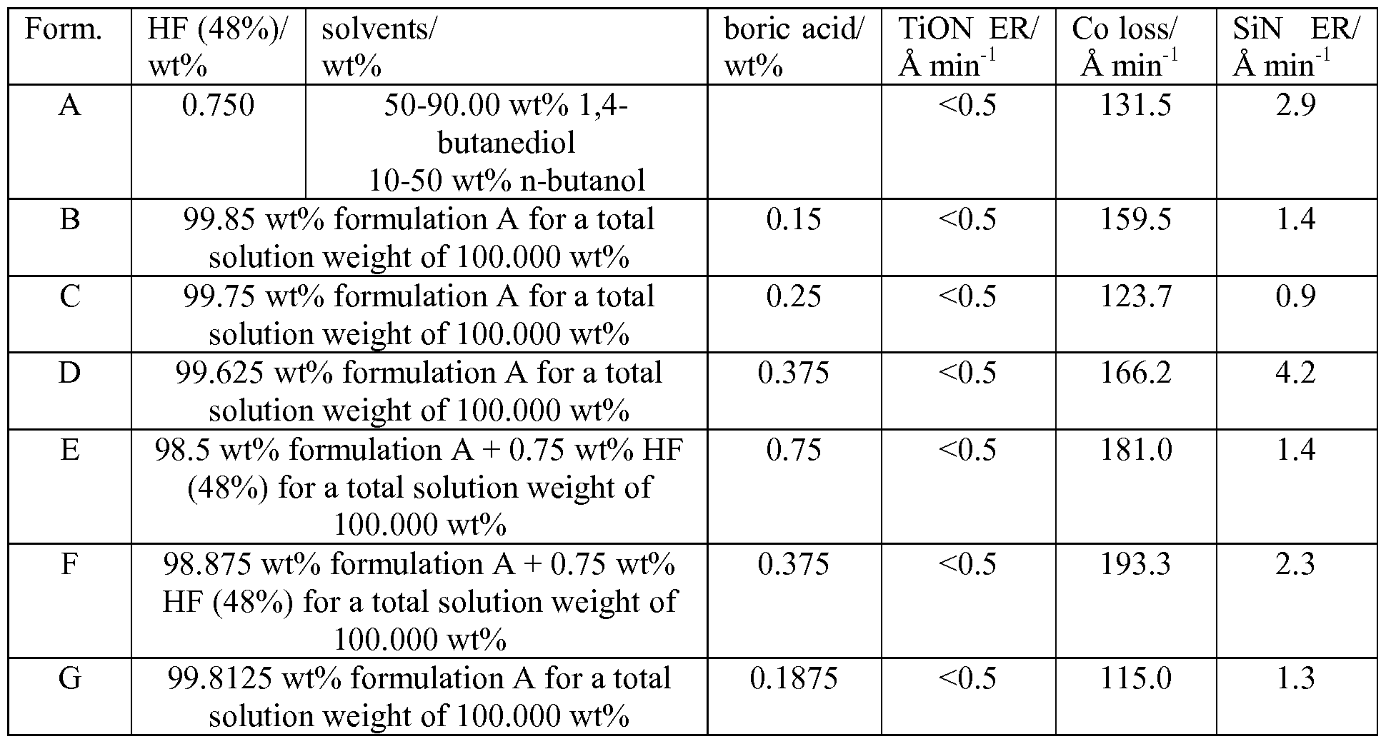 Figure imgf000015_0001