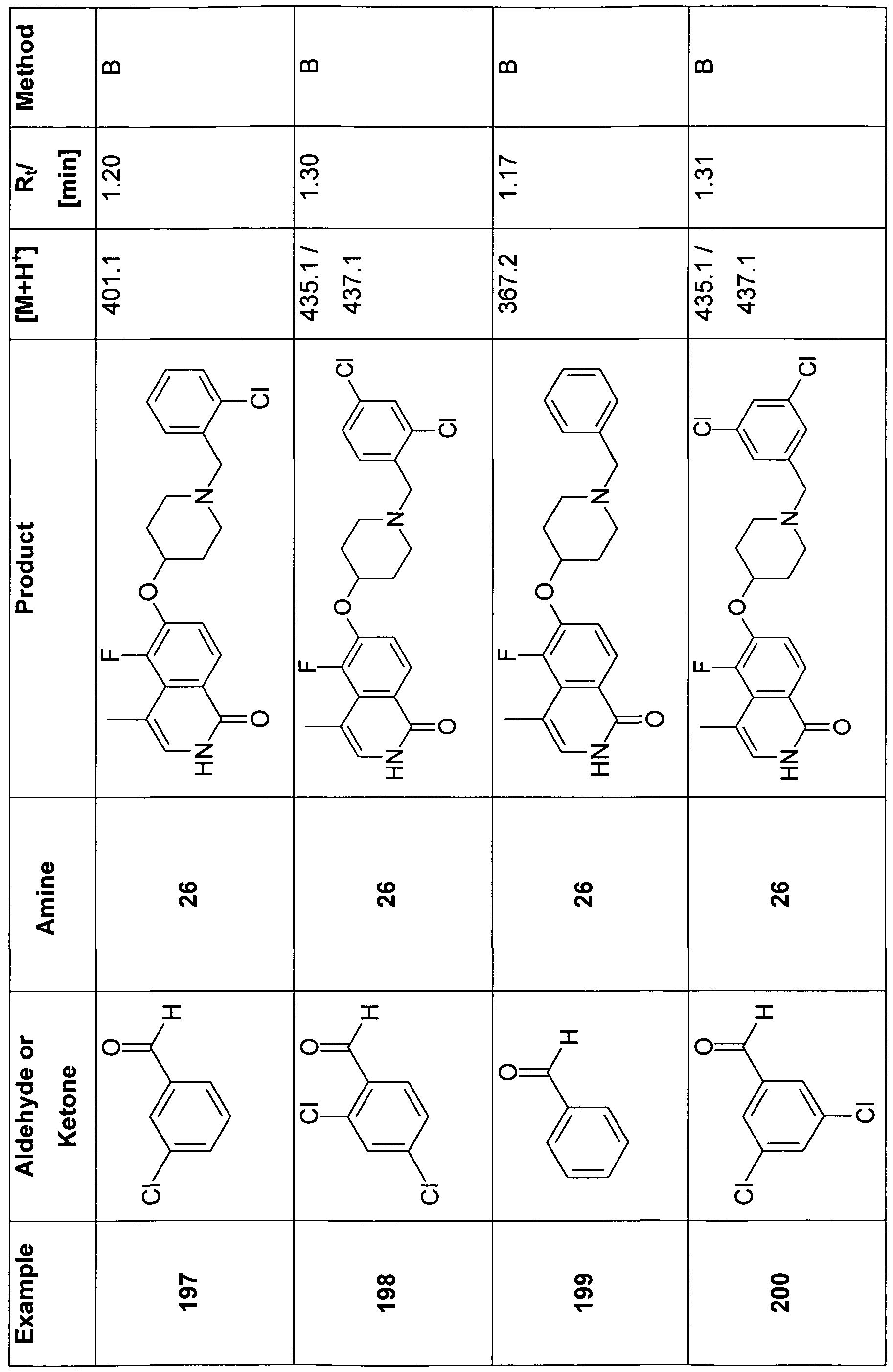 Figure imgf000099_0001