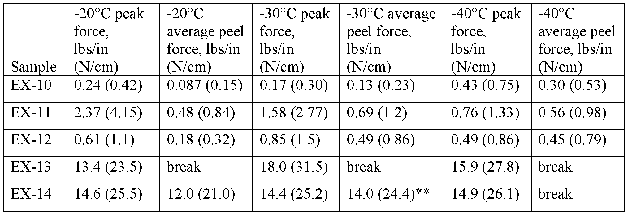 Figure imgf000035_0002