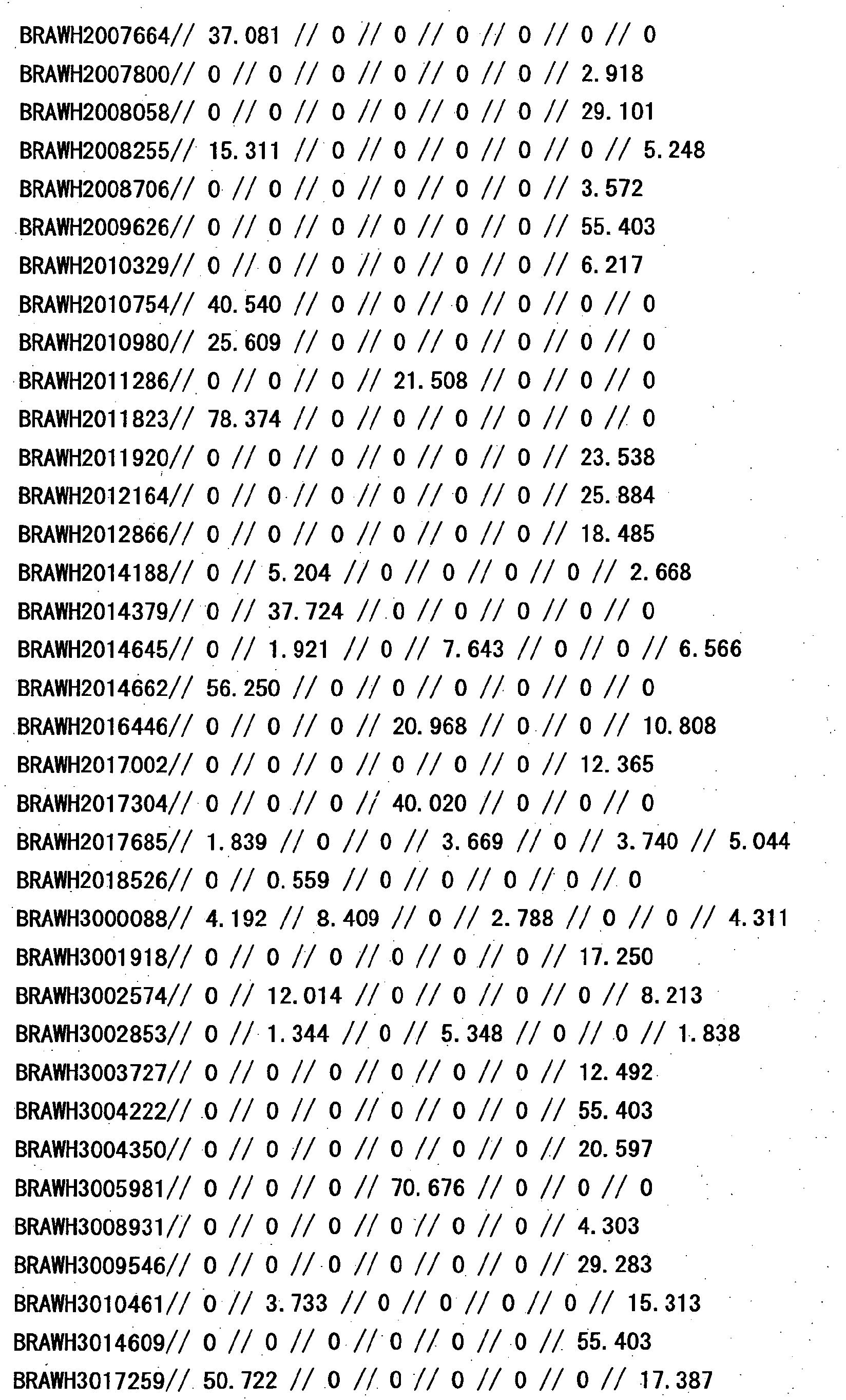 Figure 25240001