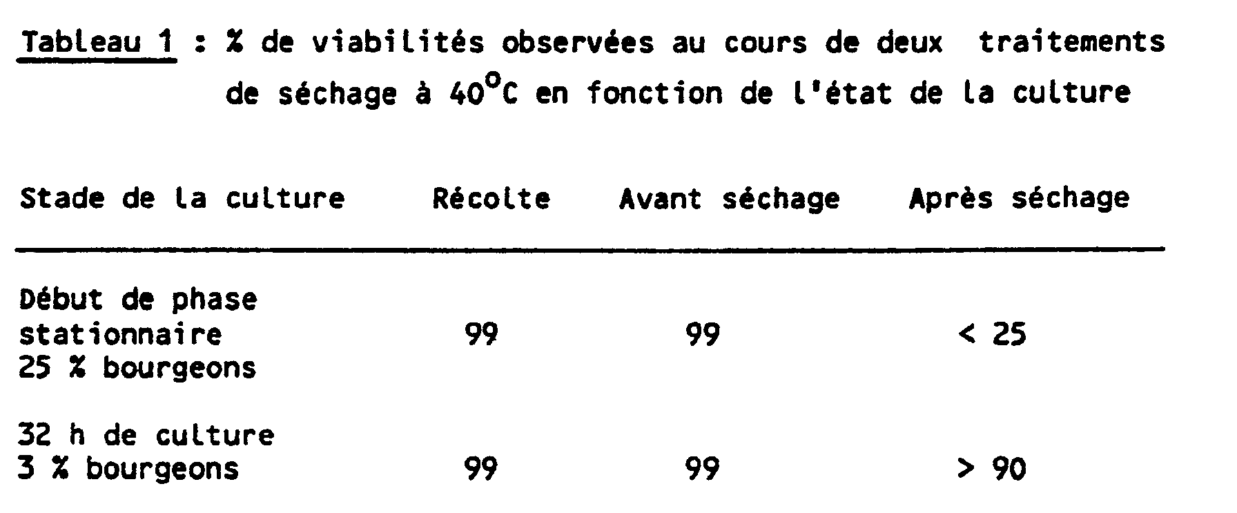 Figure imgb0001