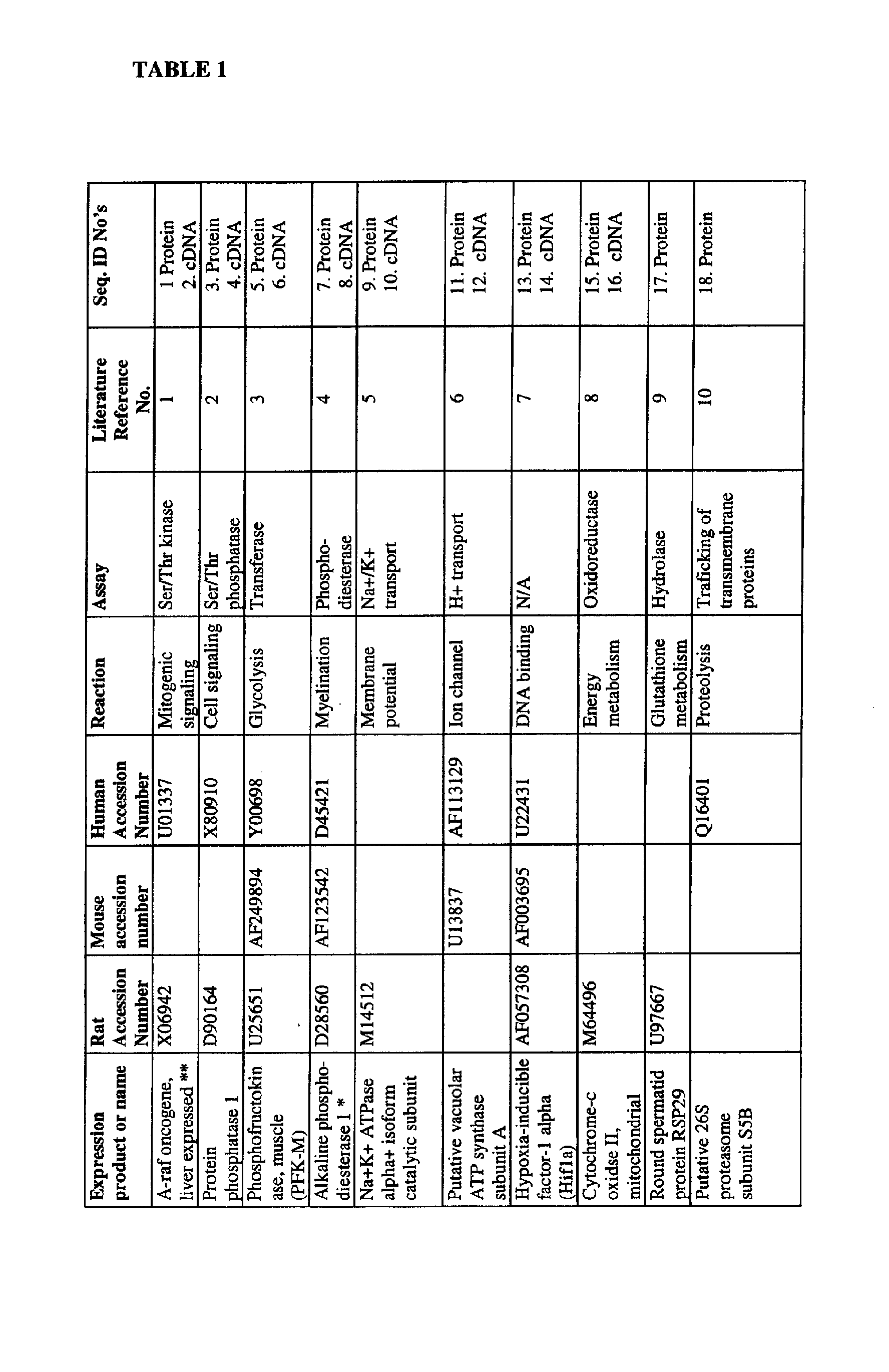 Figure 00450001