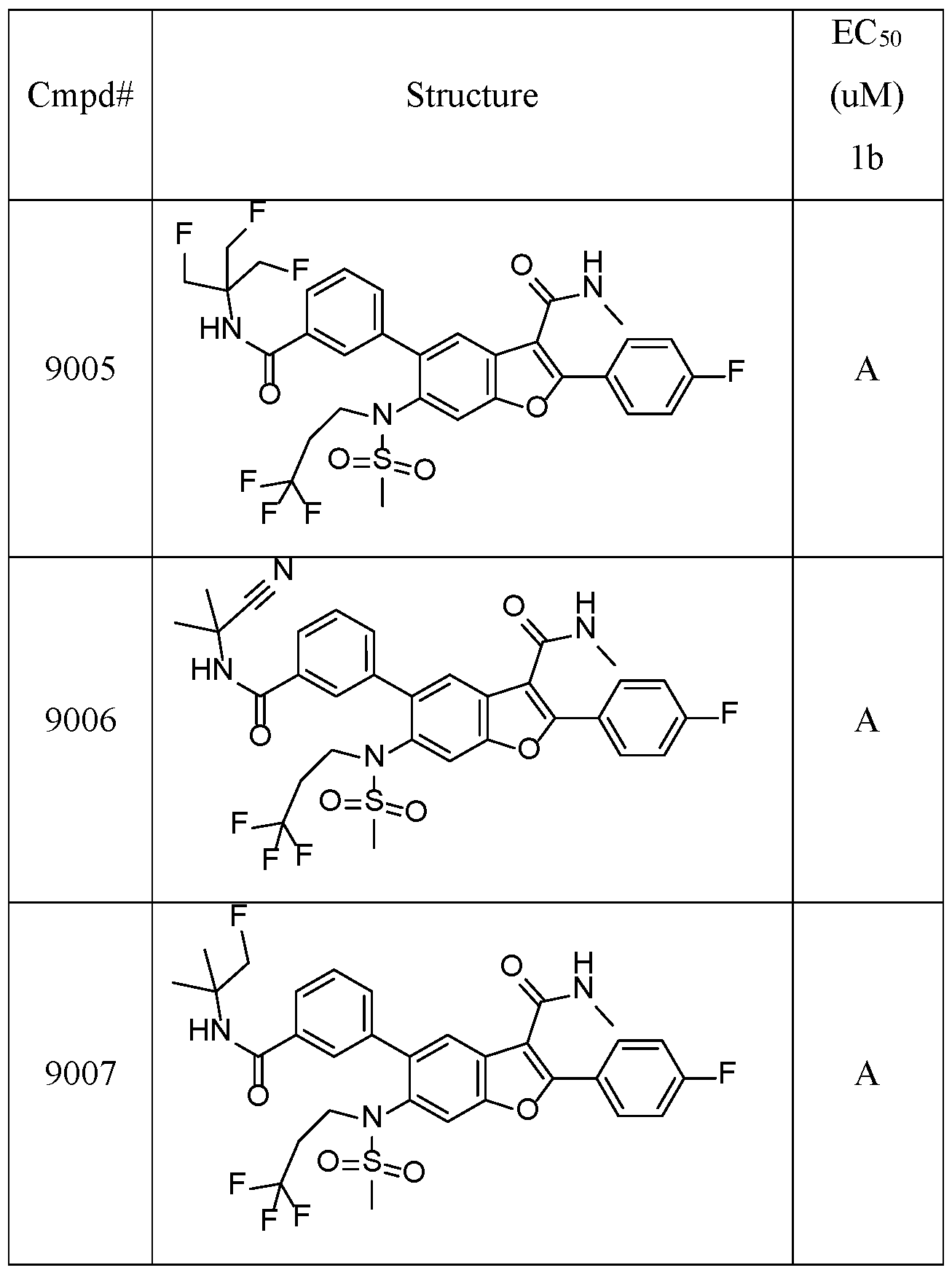 Figure imgf000087_0001