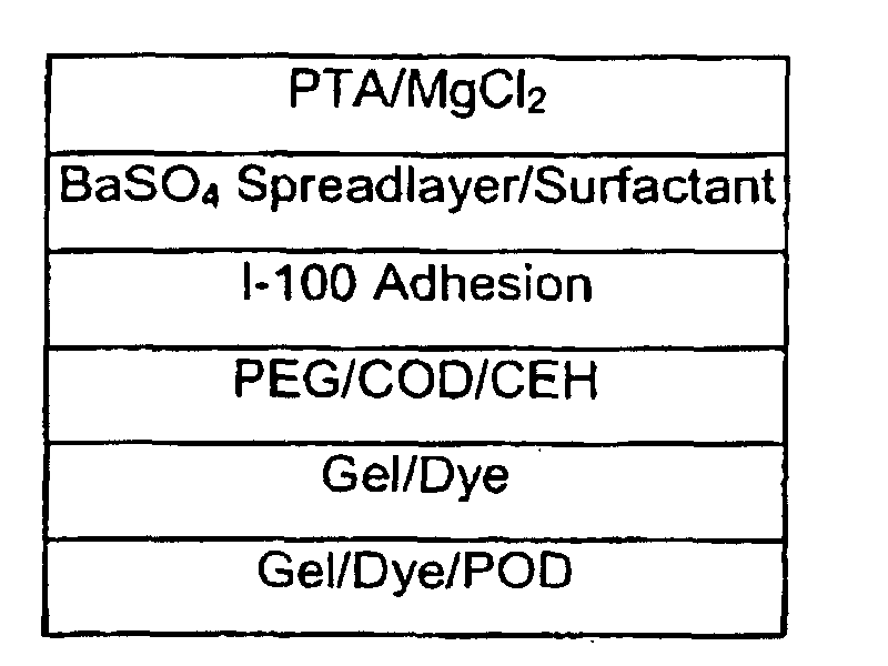 Figure 00180001