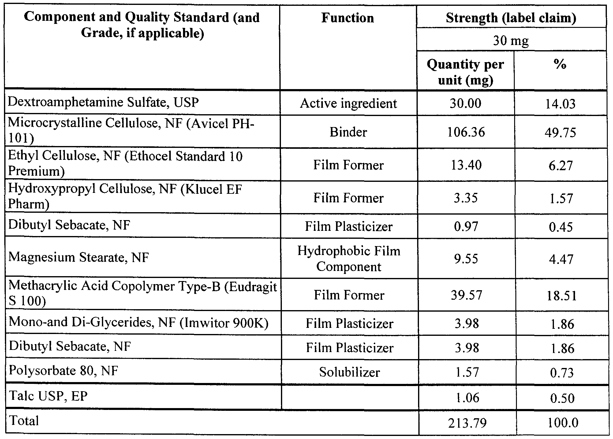 Figure imgf000051_0001