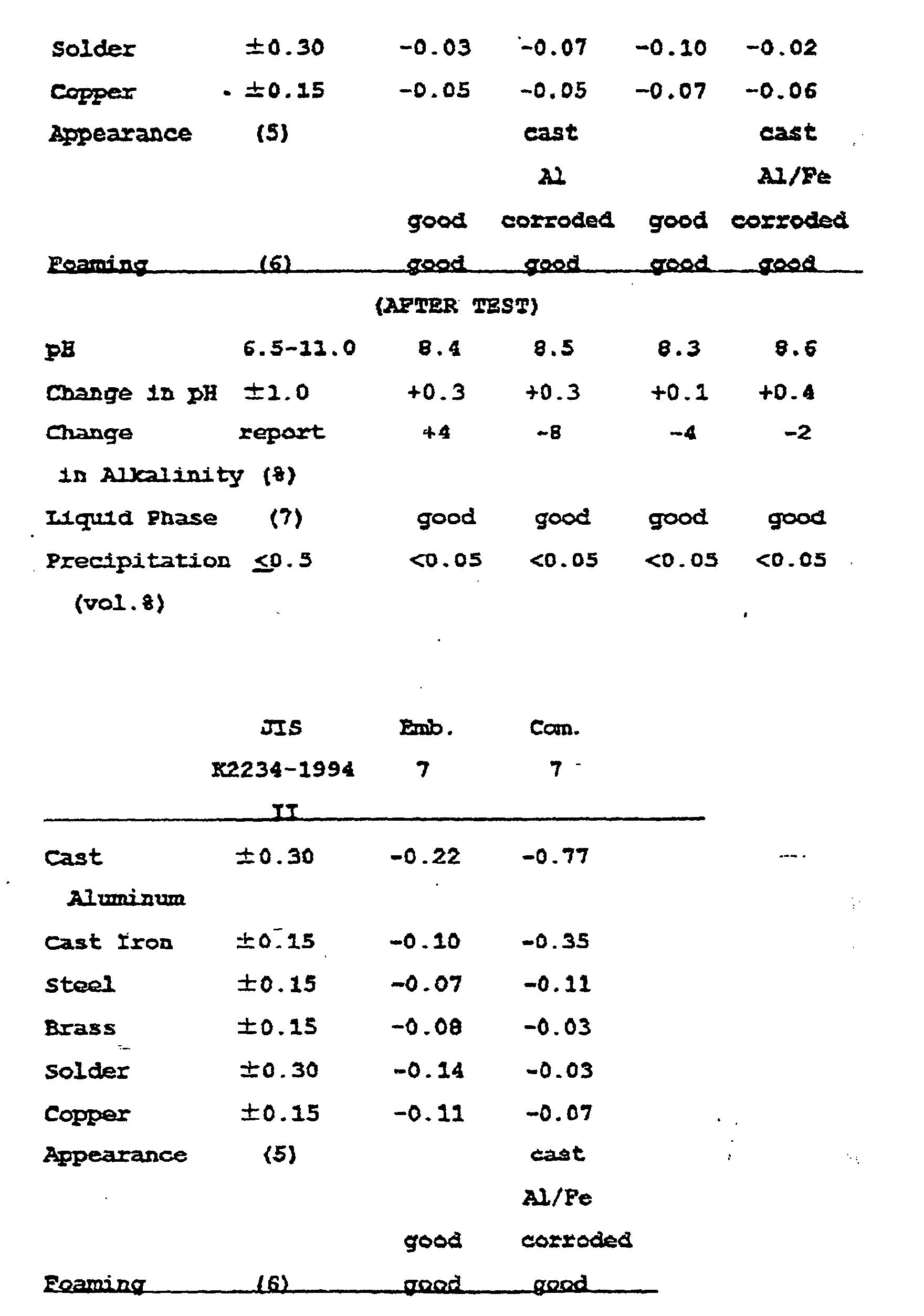 Figure 00120001