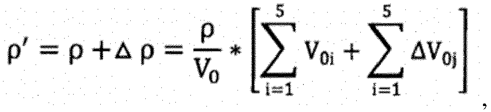 Figure imgb0071
