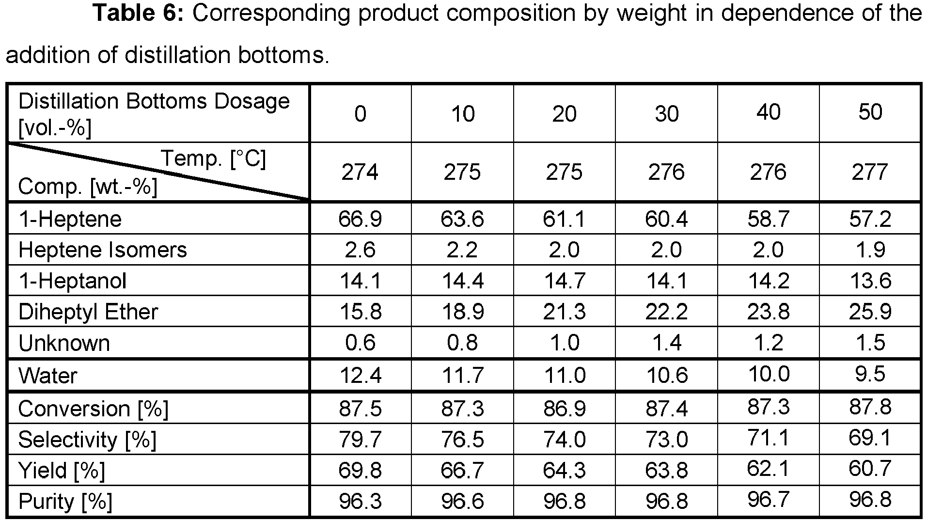 Figure imgb0014