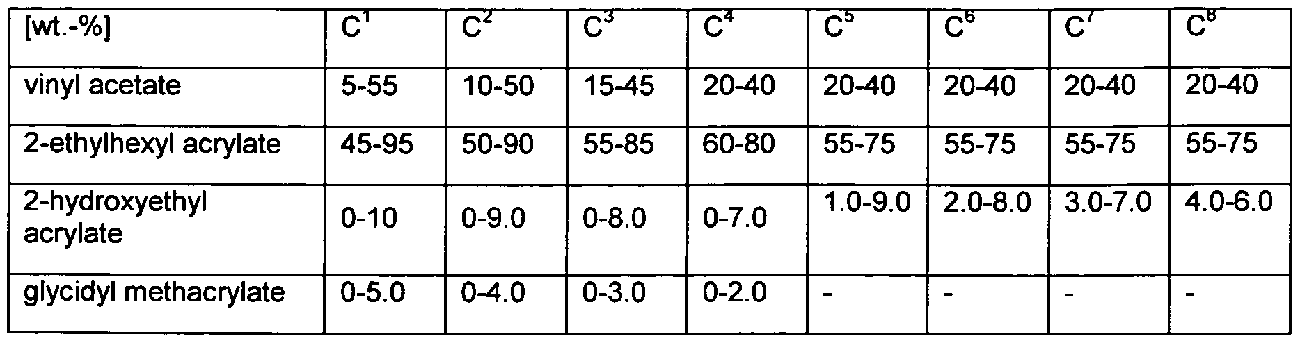 Figure imgf000029_0001