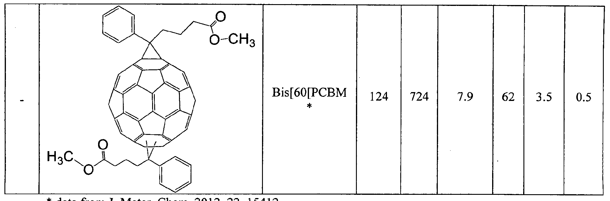 Figure imgf000051_0001