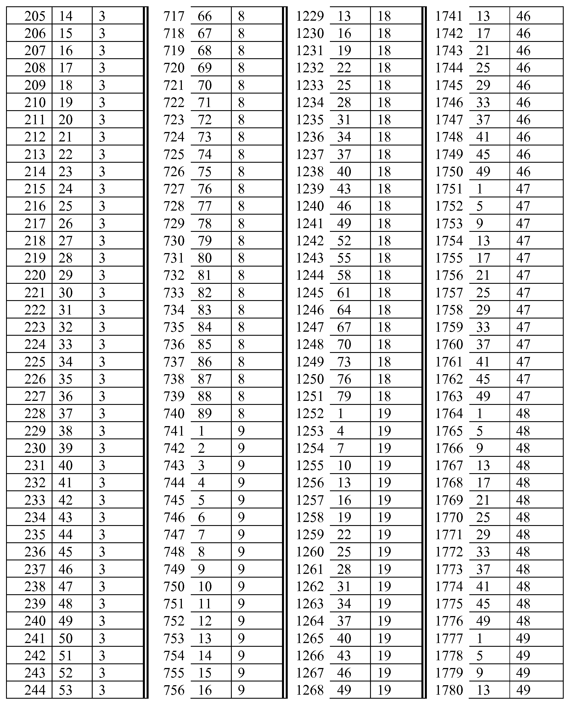 Figure imgf000037_0001