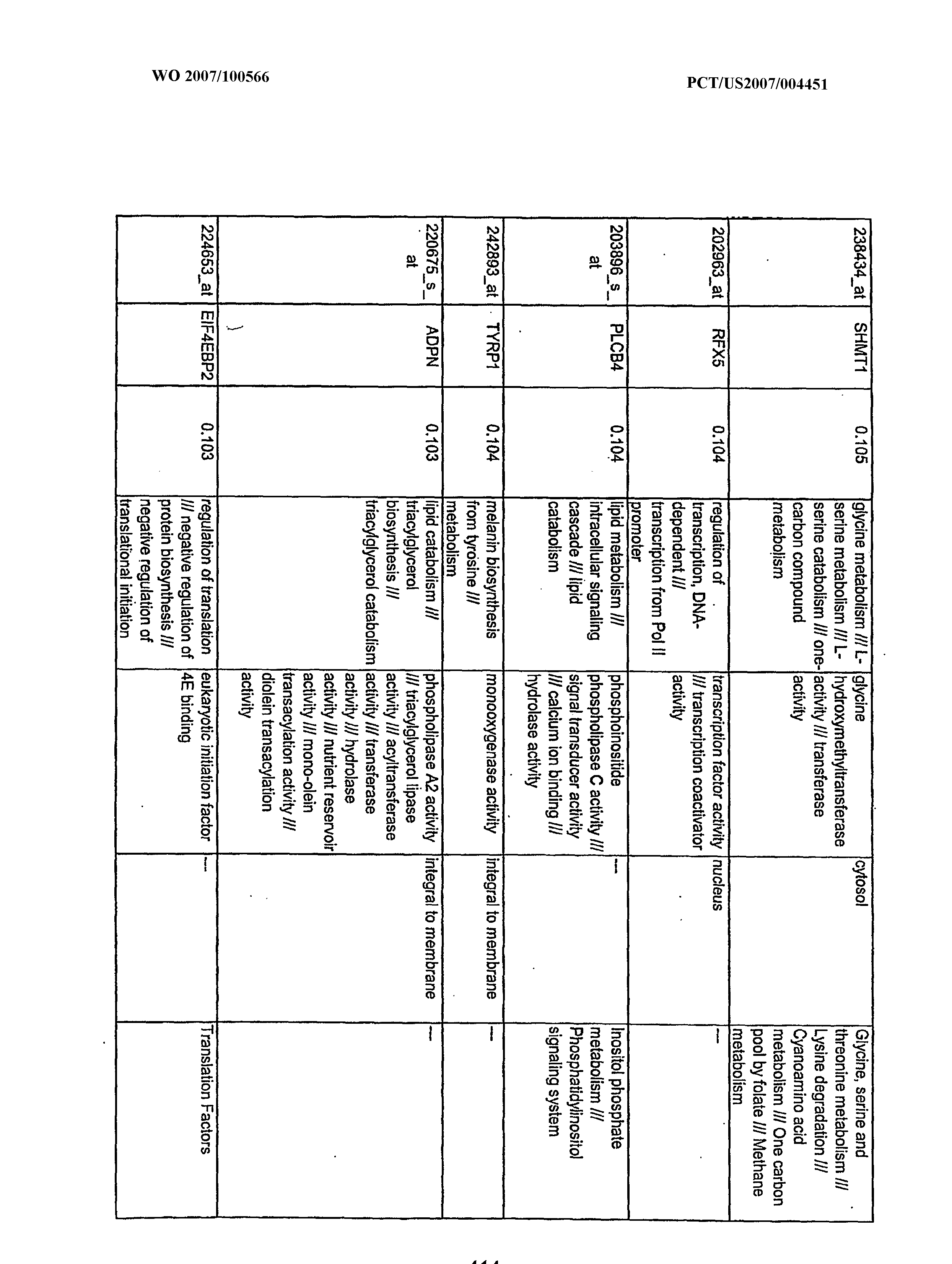 Figure imgf000417_0001