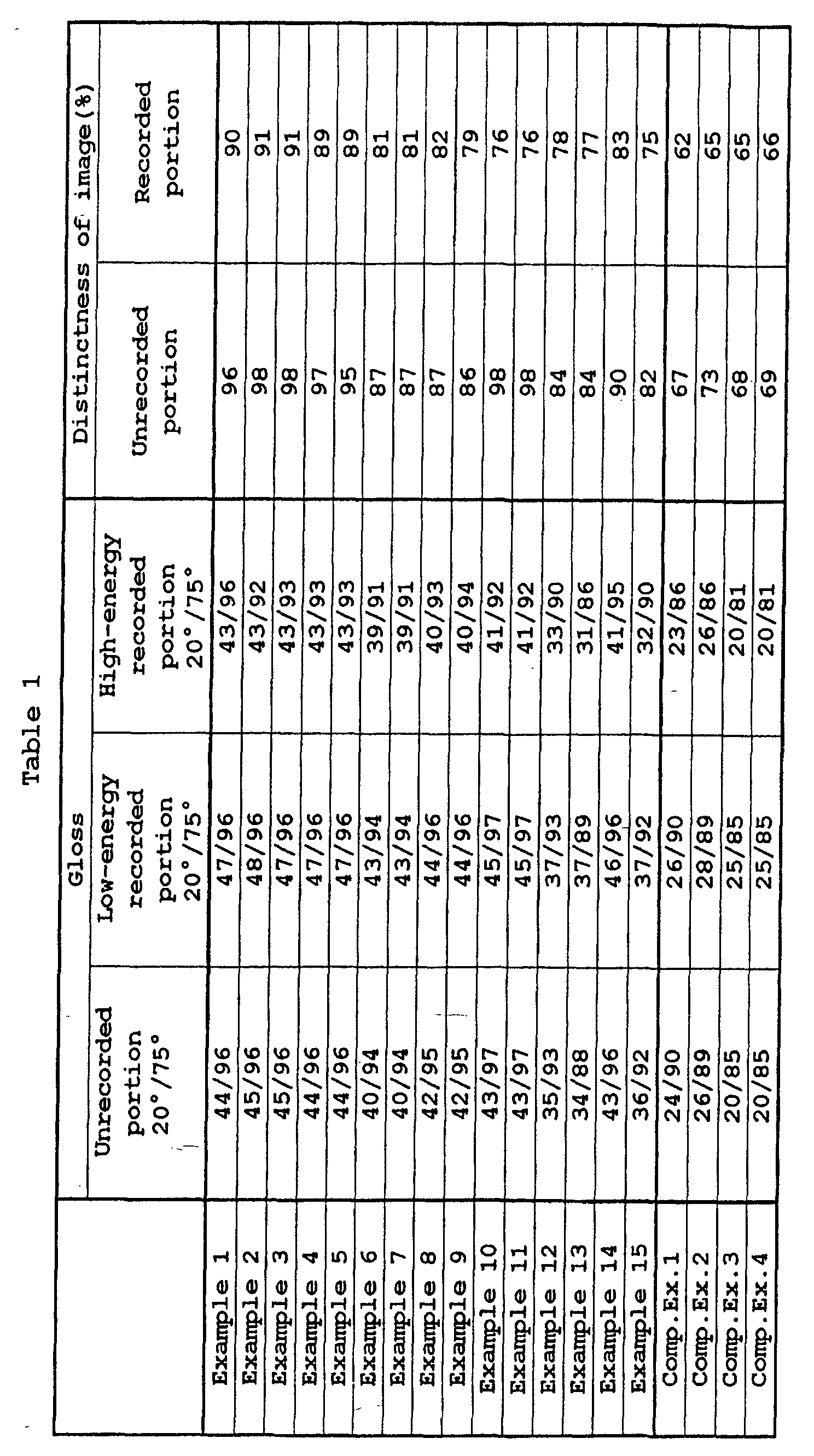 Figure 00590001
