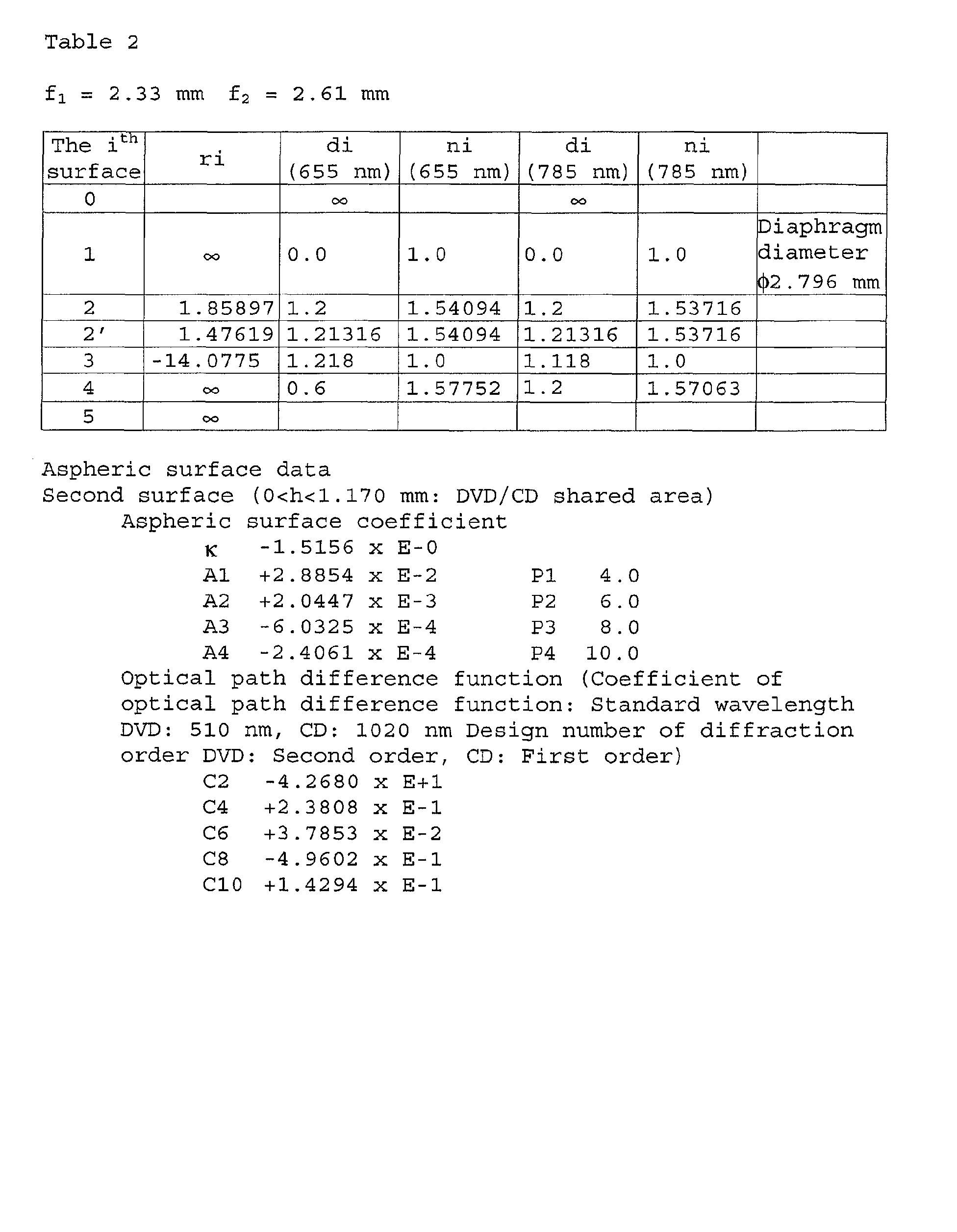 Figure 00390001