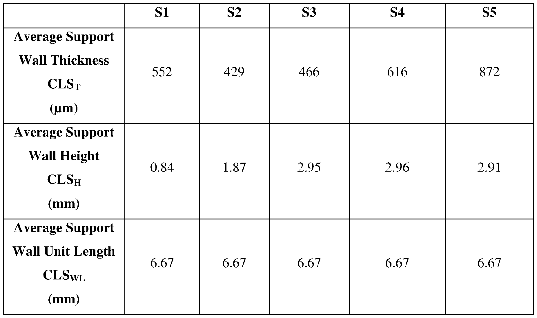 Figure imgf000040_0001