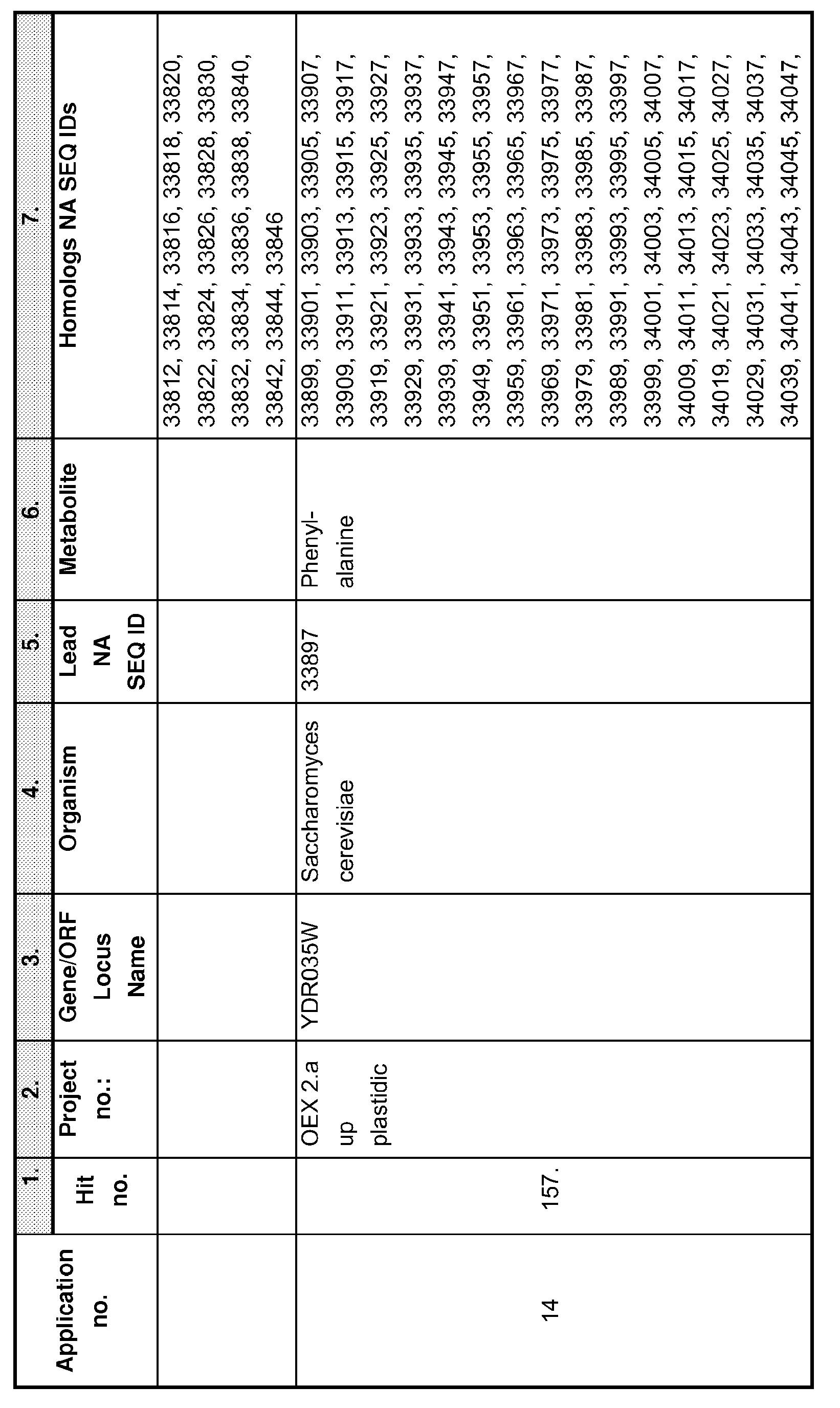 Figure imgb0197